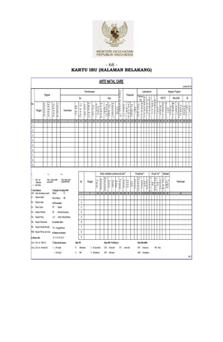 - 68 -
                                                                                                                            KARTU IBU (HALAMAN BELAKANG)

                                                                                                                                                                                                            ANTE NATAL CARE
                                                                                                                                                                                                                                                                                                                                                                                            Lembar KIA 2b




                                                                                                                                                                                                                                                                         S t a t u s I m u n i s a i s i T T6 )
                                                                                                                                                             Pemeriksaaan                                                                                                                                                     Laboratorium                             Integrasi Program
                            Register                                                                                                                                                                                                                                                    Pelayanan
                                                                                                                                                                                                                                                                                                              Periksa




                                                                                                                                                                                                                                                                                   P ro t e in U rin (+ /-)
                                                                                                                                          Ibu                                                                                            Bayi                                                                                                             PMTCT              MALARIA             TB




                                                                                                                                                                                                                                                                                   T h a la s e m ia (+ /-)
                                                                                                                                                                                                                                                                                                                Hb




                                                                                                                                                                                                                                                                                      G u la D a r a h 7 )

                                                                                                                                                                                                                                                                                      H B s A g (+ /-)
                                                                                                                                                                                                                                                                                       S if i li s ( + / - )
                                        C a ra M a s u k 1)




                                                                                                                                                                                                                                                                                          C a ta t d i B u k u
                      Ja m ke sm as*




                                                                                                                                                                                                                                                                                          S e ro lo g i (+ / -)
                                                                                                                                                                                                                                                                                          P r o f il a k s i s * * *
                                                                                                                                                           S t a t u s G iz i2 )




                                                                                                                                                                                                                                                                                           A n e m ia ( + / - )




                                                                                                                                                                                                                                                                                           b e rin s e k t is id
No.
                                                                                                                                                                                                   D J J ( x /m e n i t)



                                                                                                                                                                                                                                         P re s e n t a s i4 )




                                                                                                                                                                                                                                                                                           M a l a r ia ( + / - )
                                                                                  T r i m e s te r k e




                                                                                                                                          T D (m m H g )
                                                              U s i a K li n is




                                                                                                                                                                                                    P a te l l a ( + /- )




                                                                                                                                                                                                                                          T B J (g ra m )




                                                                                                                                                                                                                                                                                            H a s il (g / d l)
                                                                                                                                                                                                                                                                                             I n je k s i T T *
                                                                                                                                                                                                    K e p a l a th d




                                                                                                                                                                                                                                                                                             F e (t a b le t )
                                                                                                                                                             L IL A (c m )

                                                                                                                                                                                    T F U (c m )




                                                                                                                                                                                                                                                                                               T B C (+ / -)
                                                                                                                                                                                                                                                                                               K e la m b u
                                                                                                                             B B (k g )




                                                                                                                                                                                                                                                                                                P e r ik s a


                                                                                                                                                                                                                                                                                                P e r ik s a




                                                                                                                                                                                                                                                                                                P e r ik s a
                                                                                                                                                                                                                                                                                                O b a t***

                                                                                                                                                                                                                                                                                                Dahak*

                                                                                                                                                                                                                                                                                                O b a t***
                                                                                                                                                                                                       R e fl e k s




                                                                                                                                                                                                                                                              J u m la h
                                                                                                                                                                                                                                                               J a n in 5)




                                                                                                                                                                                                                                                                                                  PM T*




                                                                                                                                                                                                                                                                                                  VCT*
                                                                                                                                                                                                         P A P 3)




                                                                                                                                                                                                                                                                                                   ARV
                                                                                                                                                                                                                                                                                                   K IA *
          Tanggal                                                                                                Anamnesis


 1           2                 3                   4                     5                     6                    7              8               9           10           11            12           13      14            15              16          17         18        19   20    21    22   23           24          25 26 27 28 29 30 31 32 33           34     35 36 37      38   39 40 41

 1
 2
 3
 4
 5
 6
 7
 8
 9


*:                                       ** :                                                            *** :                                                                                              Risiko terdeteksi pertama kali oleh**                                                   Komplikasi**                         Dirujuk Ke**       Keadaan
                                                                                                                                                                                                                                                                                                         P e rd a ra h a n
                                                                                                                                                                                                                    M a s y a ra k a t




                                                                                                                                                                                                                                                                                                                             P uskesm as
                                                                                                                                                                                                                                                                                                                             R S IA /R S B

                                                                                                                                                                                                                                                                                                                             T ib a (H / M )




     √ : Jika ya/                      Tulis √ pada salah                                                 Tulis nama obat
                                                                                                                                                                                                    K e lu a rg a




                                                                                                                                                                                                                                                                                                                              L a i n - la i n



                                                                                                                                                                                                                                                                                                                              L a i n - la i n
                                                                                                                                                                                                                                         P e ra w a t




                                                                                                                                                                                                                                         A b o rtu s
                                                                                                                                                                                                     P a s ie n




                                                                                                                                                                                                                                                                                                                                P u la n g
                                                                                                                                                                                                                                          D o k te r
                                                                                                                                                                                                                                          DSOG
                                                                                                                                                                                                                                          Dukun




                                                                                                                                                                                                                                                                                                                                In fe k s i




                                                                                                                                               No.                   Tanggal                                                                                                                                                                                                      Keterangan
                                                                                                                                                                                                                                          K ader




                                                                                                          yangdiberikan
                                                                                                                                                                                                                                           B id a n




                                                                                                                                                                                                                                                                                                                                 (H /M )




                                       satu kolom
                                                                                                                                                                                                                                            HDK



                                                                                                                                                                                                                                                                                                                                  KPD




          dilakukan
                                                                                                                                                                                                                                                                                                                                   RB
                                                                                                                                                                                                                                                                                                                                   RS




     x : Jika tidak

1) Cara Masuk :                                                3) Kepala Terhadap PAP :
APS : Atas Permintaan sendiri                                  Masuk         : M                                                                   1                        2                         42      43             44              45 46 47 48 49 50                                 51 52 53 54 55 56 57 58 59 60 61 62 63                                                  64
Dr : Rujukan dokter                                            BelumMasuk : BM                                                                      1
Bd : Rujukan bidan                                             4) Presentasi :                                                                      2
Dn : Rukun Dukun                                               KP                     : Kepala                                                      3
Pol : Rujukan Polindes                                         BS                     : Bokong/Sungsang                                             4
Pst : Rujukan Pustu                                            LLO : Letak Lintang/Oblique                                                          5
Pks : Rujukan Puskesmas                                        5) Jumlah Janin :                                                                    6
RB : Rujukan Rumah Bersalin                                    T/G : Tunggal/Ganda                                                                  7
RSIA : Rujukan RS Ibu dan Anak 6) Status Imunisasi :                                                                                                8

2) Status Gizi                                                    T0, T1,T2,T3,T4,T5                                                                9

LILA < 23,5 cm: KEK (K)                                        7) Gula darah puasa :                                            Obat TB :                                                                             Obat ARV Profilaksis:                                                                Obat MALARIA :

LILA > 23,5 cm: Normal (N)                                     + : > 140 mg/dl                                                  R         : Rifampisin                             Z : Pyrazinamid                    ZDV : Zidovudin                                        3TC : Lamivudin               ART : Artesunat                   KIN : Kina

                                                               - : < 140 mg/dl                                                  H         : INH                                    E : Ethambutol                     NVP : Nevirapin                                                                      AMO : Amodiakuin
                                                                                                                                                                                                                                                                                                                                                                                                      Hal. 2
 