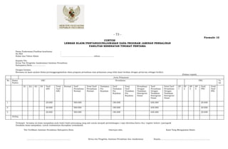 - 73 -
                                                                                                                                                                                                                                                                               Formulir 10
                                                                                                         CONTOH
                                                                                LEMBAR KLAIM/PERTANGGUNGJAWABAN DANA PROGRAM JAMINAN PERSALINAN
                                                                                               FASILITAS KESEHATAN TINGKAT PERTAMA

        Nama Puskesmas/Fasilitas kesehatan                                :
        No PKS                                                            :
        Bulan dan Tahun Klaim                                             : ...............................,....................tahun.......................

        Kepada Yth:
        Ketua Tim Pengelola Jamkesmas/Jaminan Persalinan
        Kabupaten/Kota......................

        Dengan hormat,
        Bersama ini kami ajukan klaim/pertanggungjawaban dana program persalinan atas pelayanan yang telah kami berikan dengan perincian sebagai berikut:
                                                                                                                                                                                                                                              (Dalam rupiah)
                                                                                                                                                          Jenis Pelayanan
No   Nama                                 ANC                                                                                                                  Persalinan                                                                                              PNC                          To
     Pasien                                                                                                                                                                                                                                                                                         tal
               K1      K2       K3       K4       Tarif           Total        Normal         Tarif               Total Tarif         Tindakan           Tarif          Total      Persalinan   Tarif             Total Tarif           KF      KF       KF       KF       Tarif            Total
                                                  ANC             Tarif                       Persalinan          Persalinan          Pra                Tindakan       Tarif      Dengan       Persalinan        Persalinan            1       2        3        4        PNC              Tarif
                                                                  ANC                         Normal              Normal              Rujukan            Pra            Tindakan   Tindakan     Dengan            Dengan                                                                    PNC
                                                                                                                                                         Rujukan        Pra        Emergensi    Tindakan          Tindakan
                                                                                                                                                                        Rujukan    Dasar        Emergensi         Emergensi
                                                                                                                                                                                                Dasar             Dasar

1                                                 20.000                                      500.000                                                    100.000                                650.000                                                                    20.000

2                                                 20.000                                      500.000                                                    100.000                                650.000                                                                    20.000

3                                                 20.000                                      500.000                                                    100.000                                650.000                                                                    20.000

     TOTAL


        Terlampir bersama ini kami sampaikan pula bukti-bukti penunjang yang sah untuk menjadi pertimbangan ( copy identitas/kartu ibu/ register kohort /partograf)
        Demikian kami sampaikan, untuk realisasinya diucapkan terimakasih

                Tim Verifikasi Jaminan Persalinan Kabupaten/Kota                                                                                   Disetujui oleh,                                                   Kami Yang Mengajukan Klaim



                    ......................................................................                          Ketua tim Pengelola Jaminan Persalinan dan Jamkesmas                           Kepala................................................................................
 