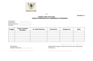 - 74 -
                                                                                                                                                                    Formulir 11
                                                                  FORMAT BUKU KAS TUNAI
                                                          JAMINAN PERSALINAN Dan JAMKESMAS DI PUSKESMAS

Puskesmas                 :   ……………………….
Kecamatan                 :   ……………………….
Kabupaten/Kota            :   ……………………….
Provinsi                  :   ……………………….

                    Uraian Transaksi
 Tanggal                                                    No. Bukti/Kuitansi              Penerimaan                        Pengeluaran                           Saldo
                       Keuangan




                                                                                                                         ....................., ......................................
  Mengetahui,                                                                             Pengelola Keuangan Jaminan Persalinan dan Jamkesmas,
  Kepala Puskesmas ............................                                           Puskesmas

   ............................................................                           ............................................................
 