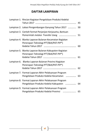 Petunjuk Teknis Pengelolaan Produksi Aneka Kacang dan Umbi Tahun 2017
vi
DAFTAR LAMPIRAN
Lampiran 1. Rincian Kegiatan Pengelolaan Produksi Kedelai
Tahun 2017 ……………………………………………………………… 45
Lampiran 2. Lokasi Pengembangan Ganyong Tahun 2017 ………….. 50
Lampiran 3. Contoh format Perjanjian Kerjasama, Bantuan
Pemerintah melalui Transfer Uang ………………………… 51
Lampiran 4. Blanko Laporan Bulanan Kecamatan Kegiatan
Penerapan Teknologi PTT/BJA/PAT-PIP*)
Kedelai Tahun 2017 ………………………………………………… 60
Lampiran 5. Blanko Laporan Bulanan Kabupaten Kegiatan
Penerapan Teknologi PTT/BJA/PAT-PIP*)
Kedelai Tahun 2017 …………………………………………………. 61
Lampiran 6. Blanko Laporan Bulanan Provinsi Kegiatan
Penerapan Teknologi PTT/BJA/PAT-PIP*)
Kedelai Tahun 2017 …………………………………………………. 62
Lampiran 7. Format Laporan Akhir Pelaksanaan Program
Pengelolaan Produksi Kedelai Kecamatan ……………… 63
Lampiran 8. Format Laporan Akhir Pelaksanaan Program
Pengelolaan Produksi Kedelai Kabupaten ………………. 64
Lampiran 9. Format Laporan Akhir Pelaksanaan Program
Pengelolaan Produksi Kedelai Provinsi ………………….. 65
 
