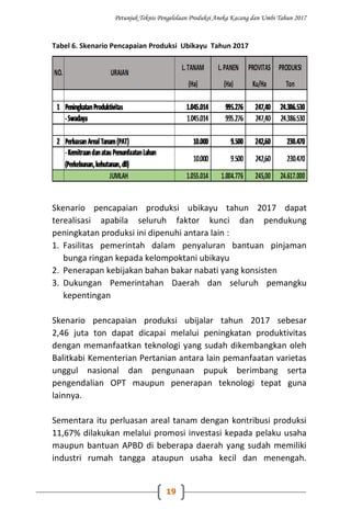 Petunjuk Teknis Pengelolaan Produksi Aneka Kacang dan Umbi Tahun 2017
19
Tabel 6. Skenario Pencapaian Produksi Ubikayu Tahun 2017
Skenario pencapaian produksi ubikayu tahun 2017 dapat
terealisasi apabila seluruh faktor kunci dan pendukung
peningkatan produksi ini dipenuhi antara lain :
1. Fasilitas pemerintah dalam penyaluran bantuan pinjaman
bunga ringan kepada kelompoktani ubikayu
2. Penerapan kebijakan bahan bakar nabati yang konsisten
3. Dukungan Pemerintahan Daerah dan seluruh pemangku
kepentingan
Skenario pencapaian produksi ubijalar tahun 2017 sebesar
2,46 juta ton dapat dicapai melalui peningkatan produktivitas
dengan memanfaatkan teknologi yang sudah dikembangkan oleh
Balitkabi Kementerian Pertanian antara lain pemanfaatan varietas
unggul nasional dan pengunaan pupuk berimbang serta
pengendalian OPT maupun penerapan teknologi tepat guna
lainnya.
Sementara itu perluasan areal tanam dengan kontribusi produksi
11,67% dilakukan melalui promosi investasi kepada pelaku usaha
maupun bantuan APBD di beberapa daerah yang sudah memiliki
industri rumah tangga ataupun usaha kecil dan menengah.
 