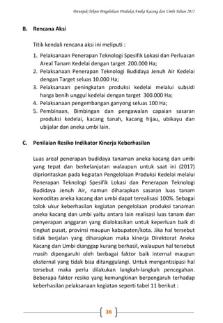 Petunjuk Teknis Pengelolaan Produksi Aneka Kacang dan Umbi Tahun 2017
36
B. Rencana Aksi
Titik kendali rencana aksi ini meliputi :
1. Pelaksanaan Penerapan Teknologi Spesifik Lokasi dan Perluasan
Areal Tanam Kedelai dengan target 200.000 Ha;
2. Pelaksanaan Penerapan Teknologi Budidaya Jenuh Air Kedelai
dengan Target seluas 10.000 Ha;
3. Pelaksanaan peningkatan produksi kedelai melalui subsidi
harga benih unggul kedelai dengan target 300.000 Ha;
4. Pelaksanaan pengembangan ganyong seluas 100 Ha;
5. Pembinaan, Bimbingan dan pengawalan capaian sasaran
produksi kedelai, kacang tanah, kacang hijau, ubikayu dan
ubijalar dan aneka umbi lain.
C. Penilaian Resiko Indikator Kinerja Keberhasilan
Luas areal penerapan budidaya tanaman aneka kacang dan umbi
yang tepat dan berkelanjutan walaupun untuk saat ini (2017)
diprioritaskan pada kegiatan Pengelolaan Produksi Kedelai melalui
Penerapan Teknologi Spesifik Lokasi dan Penerapan Teknologi
Budidaya Jenuh Air, namun diharapkan sasaran luas tanam
komoditas aneka kacang dan umbi dapat terealisasi 100%. Sebagai
tolok ukur keberhasilan kegiatan pengelolaan produksi tanaman
aneka kacang dan umbi yaitu antara lain realisasi luas tanam dan
penyerapan anggaran yang dialokasikan untuk keperluan baik di
tingkat pusat, provinsi maupun kabupaten/kota. Jika hal tersebut
tidak berjalan yang diharapkan maka kinerja Direktorat Aneka
Kacang dan Umbi dianggap kurang berhasil, walaupun hal tersebut
masih dipengaruhi oleh berbagai faktor baik internal maupun
eksternal yang tidak bisa ditanggulangi. Untuk mengantisipasi hal
tersebut maka perlu dilakukan langkah-langkah pencegahan.
Beberapa faktor resiko yang kemungkinan berpengaruh terhadap
keberhasilan pelaksanaan kegiatan seperti tabel 11 berikut :
 