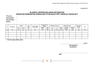 Petunjuk Teknis Pengelolaan Produksi Aneka Kacang dan Umbi Tahun 2017
60
Lampiran 4
BLANKO LAPORAN BULANAN KECAMATAN
KEGIATAN PENERAPAN TEKNOLOGI PTT/BJA/PAT-PIP*) KEDELAI TAHUN 2017
Provinsi :
Kabupaten :
Kecamatan :
Bulan :
N
o
Kecamatan
Jumlah Luas
Areal
(Ha)
SK Penetapan
CPCL (Ha)
Pengajuan ke
Bank
Realisasi Tanam Realisasi Panen Dilaksana
kan MH
10/11
Ket
Desa Poktan
Proses
(Ha)
Cair
(Ha)
(Ha) (%)
Luas
(Ha)
Provitas
(Ku/Ha)
Produksi
(Ton)
(1) (2) (3) (4) (5) (6) (7) (8) (9) (10) (11) (12) (13) (14) (15)
* Coret yang tidak perlu
……………………………………… 2017
Mengetahui
KCD/PPL
..………………………………………..……
NIP.
 