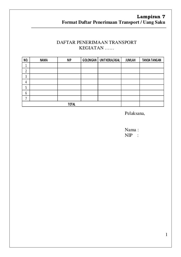surat tembusan acara Juknis keuangan 2012 bok