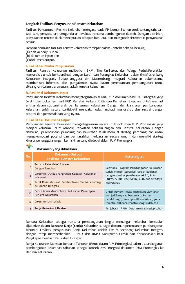 Pedoman Musrenbang Integrasi Desa/Kelurahan - Bappeda