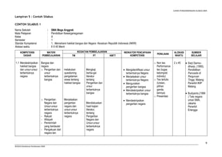 JUKNIS PENGEMBANGAN SILABUS SMA 
9 
Lampiran 5 : Contoh Silabus 
CONTOH SILABUS 1 
Nama Sekolah : SMA Mega Anggrek 
Mata Pelajaran : Pendidikan Kewarganegaraan 
Kelas : X 
Semester : 1 
Standar Kompetensi : 1. Memahami hakikat bangsa dan Negara Kesatuan Republik Indonesia (NKRI) 
Alokasi waktu : 8 X 45 Menit 
KOMPETENSI 
DASAR 
©2010-Direktorat Pembinaan SMA 
MATERI 
PEMBELAJARAN 
KEGIATAN PEMBELAJARAN INDIKATOR PENCAPAIAN 
KOMPETENSI 
PENILAIAN 
ALOKASI 
WAKTU 
SUMBER 
TM PT KMTT BELAJAR 
1.1 Mendeskripsikan 
hakikat bangsa 
dan unsur-unsur 
terbentuknya 
negara 
Bangsa dan 
negara 
o Pengertian dan 
unsur 
terbentuknya 
bangsa 
o Pengertian 
Negara dan 
Unsur-unsur 
terbentuknya 
negara 
- Rakyat 
- Wilayah 
- Pemerintah 
yang berdaulat 
- Pengakuan dari 
negara lain 
melakukan 
questioning 
pengalaman 
siswa tentang 
hakikat bangsa 
Menjelaskan 
pengertian 
negara dan 
unsur-unsur 
terbentuknya 
negara 
Mengkaji 
berba-gai 
literatur 
tentang 
Pengertian dan 
unsur 
terbentuknya 
bangsa 
Mendiskusikan 
hasil kajian 
literatur, 
tentang 
Pengertian 
Negara dan 
Unsur-unsur 
terbentuknya 
negara 
· Mengidentifikasi unsur 
terbentuknya Negara 
· Menjelaskan unsur 
terbentuknya Negara 
· Menguraikan 
pengertian bangsa 
· Mendeskripsikan unsur 
terbentuknya bangsa 
· Mendeskripsikan 
pengertian negara 
o Non tes: 
Performance 
tes (tugas 
kelompok/ 
individu) 
o Tes tertulis 
(Uraian, 
pilihan 
ganda, 
lainnya) 
o Presentasi 
2 x 45 
· Darji Darmo-diharjo, 
(1990), 
Pendidiikan 
Pancasila di 
Perguruan 
Tinggi, Malang: 
Penerbit IKIP 
Malang 
· Budiyanto,(1999 
) Tata negara 
untuk SMA, 
Jakarta 
Penerbit 
Erlangga 
 