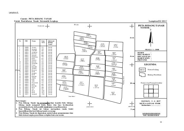 Juknis pengukuran bidang tanah sistematik lengkap