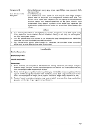 Kompetensi 12             : Komunikasi dengan sesama guru, tenaga kependidikan, orang tua peserta didik,
                            dan masyarakat.
Jenis dan cara menilai    : Sosial (Pemantauan)
Pernyataan                : Guru berkomunikasi secara efektif baik lisan maupun tulisan dengan orang tua
                            peserta didik dan masyarakat. Guru menyediakan informasi resmi (baik lisan
                            maupun tulisan) kepada orang tua peserta didik tentang program pembelajaran dan
                            kemajuan peserta didik (sekurang-kurangnya dua kali dalam setahun). Guru
                            berpartisipasi dalam kegiatan kerjasama antara sekolah dan masyarakat dan
                            berkomunikasi dengan komunitas profesi dan berpartisipasi dalam kegiatan yang
                            relevan.
                                                  Indikator
 1.   Guru menyampaikan informasi tentang kemajuan, kesulitan, dan potensi peserta didik kepada orang
      tuanya, baik dalam pertemuan formal maupun tidak formal antara guru dan orang tua, teman sejawat,
      dan dapat menunjukkan buktinya.
 2.   Guru ikut berperan aktif dalam kegiatan di luar pembelajaran yang diselenggarakan oleh sekolah dan
      masyarakat dan dapat memberikan bukti keikutsertaannya.
 3.   Guru memperhatikan sekolah sebagai bagian dari masyarakat, berkomunikasi dengan masyarakat
      sekitar, serta berperan dalam kegiatan sosial di masyarakat.


                                              Proses Penilaian
 Sebelum Pengamatan: -

 Selama Pengamatan: -

 Setelah Pengamatan: -

 Pemantauan:
 1.   Penilai meminta guru menyediakan dokumen/catatan tentang pertemuan guru dengan orang tua
      berkaitan dengan kemajuan, kesulitan, dan potensi peserta didik. Cermati dan catat aspek spesifik yang
      telah dilakukan guru terkait dengan hal-hal tersebut.
 2.   Penilai meminta guru menyediakan dokumen/catatan yang membuktikan kerjasamanya dengan teman
      sejawat dan/atau tenaga kependidikan untuk membantu peserta didik yang membutuhkan layanan
      khusus (misalnya layanan BK dengan guru BK, layanan administrasi dengan tenaga kependidikan, dsb).
 3.   Tanyakan kepada teman sejawat dan/atau orang tua peserta didik tentang perilaku, sikap, atau kegiatan
      guru yang berhubungan dengan kegiatan non-pembelajaran.




                                                                                                          157
 