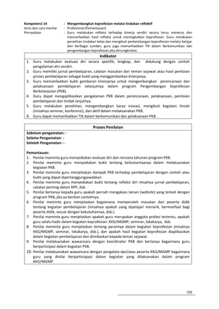 Kompetensi 14            : Mengembangkan keprofesian melalui tindakan reflektif
Jenis dan cara menilai   : Profesional (Pemantauan)
Pernyataan               : Guru melakukan refleksi terhadap kinerja sendiri secara terus menerus dan
                           memanfaatkan hasil refleksi untuk meningkatkan keprofesian. Guru melakukan
                           penelitian tindakan kelas dan mengikuti perkembangan keprofesian melalui belajar
                           dari berbagai sumber, guru juga memanfaatkan TIK dalam berkomunikasi dan
                           pengembangan keprofesian jika dimungkinkan.
                                               Indikator
 1. Guru melakukan evaluasi diri secara spesifik, lengkap, dan didukung dengan contoh
    pengalaman diri sendiri.
 2. Guru memiliki jurnal pembelajaran, catatan masukan dari teman sejawat atau hasil penilaian
    proses pembelajaran sebagai bukti yang menggambarkan kinerjanya.
 3. Guru memanfaatkan bukti gambaran kinerjanya untuk mengembangkan perencanaan dan
    pelaksanaan pembelajaran selanjutnya dalam program Pengembangan Keprofesian
    Berkelanjutan (PKB).
 4. Guru dapat mengaplikasikan pengalaman PKB dalam perencanaan, pelaksanaan, penilaian
    pembelajaran dan tindak lanjutnya.
 5. Guru melakukan penelitian, mengembangkan karya inovasi, mengikuti kegiatan ilmiah
    (misalnya seminar, konferensi), dan aktif dalam melaksanakan PKB.
 6. Guru dapat memanfaatkan TIK dalam berkomunikasi dan pelaksanaan PKB.

                                           Proses Penilaian
 Sebelum pengamatan: -
 Selama Pengamatan: -
 Setelah Pengamatan: -

 Pemantauan:
 1. Penilai meminta guru menyediakan evaluasi diri dan rencana tahunan program PKB.
 2. Penilai meminta guru menyediakan bukti tentang keikutsertaanya dalam melaksanakan
     kegiatan PKB.
 3. Penilai meminta guru menjelaskan dampak PKB terhadap pembelajaran dengan contoh atau
     bukti yang dapat dipertanggungjawabkan.
 4. Penilai meminta guru menyediakan bukti tentang refleksi diri misalnya jurnal pembelajaran,
     catatan penting dalam RPP, dsb.
 5. Penilai bertanya kepada guru apakah pernah mengakses laman (website) yang terkait dengan
     program PKB, jika ya berikan contohnya.
 6. Penilai meminta guru menjelaskan bagaimana memperoleh masukan dari peserta didik
     tentang kegiatan pembelajaran (misalnya apakah yang dipelajari menarik, bermanfaat bagi
     peserta didik, sesuai dengan kebutuhannya, dsb.).
 7. Penilai meminta guru menjelaskan apakah guru merupakan anggota profesi tertentu, apakah
     guru selalu hadir dalam kegiatan keprofesian: KKG/MGMP, seminar, lokakarya, dsb.
 8. Penilai meminta guru menjelaskan tentang perannya dalam kegiatan keprofesian (misalnya
     KKG/MGMP, seminar, lokakarya, dsb.), dan apakah hasil kegiatan keprofesian diaplikasikan
     dalam kegiatan pembelajaran dan diimbaskan kepada teman sejawat.
 9. Penilai melaksanakan wawancara dengan koordinator PKB dan bertanya bagaimana guru
     berpartisipasi dalam kegiatan PKB.
 10. Penilai melaksanakan wawancara dengan pengelola dan/atau peserta KKG/MGMP bagaimana
     guru yang dinilai berpartisiapasi dalam kegiatan yang dilaksanakan dalam program
     KKG/MGMP.




                                                                                                       159
 