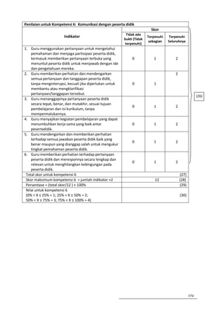 Penilaian untuk Kompetensi 6: Komunikasi dengan peserta didik
                                                                          Skor
                                                          Tidak ada
                      Indikator                                         Terpenuhi   Terpenuhi
                                                         bukti (Tidak
                                                                         sebagian   Seluruhnya
                                                         terpenuhi)
1. Guru menggunakan pertanyaan untuk mengetahui
    pemahaman dan menjaga partisipasi peserta didik,
    termasuk memberikan pertanyaan terbuka yang               0            1            2
    menuntut peserta didik untuk menjawab dengan ide
    dan pengetahuan mereka.
2. Guru memberikan perhatian dan mendengarkan                                           2
    semua pertanyaan dan tanggapan peserta didik,
    tanpa menginterupsi, kecuali jika diperlukan untuk        0            1
    membantu atau mengklarifikasi
    pertanyaan/tanggapan tersebut.
                                                                                                         (26)
3. Guru menanggapinya pertanyaan peserta didik
    secara tepat, benar, dan mutakhir, sesuai tujuan
                                                              0            1            2
    pembelajaran dan isi kurikulum, tanpa
    mempermalukannya.
4. Guru menyajikan kegiatan pembelajaran yang dapat
    menumbuhkan kerja sama yang baik antar                    0            1            2
    pesertadidik.
5. Guru mendengarkan dan memberikan perhatian
    terhadap semua jawaban peserta didik baik yang
                                                              0            1            2
    benar maupun yang dianggap salah untuk mengukur
    tingkat pemahaman peserta didik.
6. Guru memberikan perhatian terhadap pertanyaan
    peserta didik dan meresponnya secara lengkap dan
                                                              0            1            2
    relevan untuk menghilangkan kebingungan pada
    peserta didik.
 Total skor untuk kompetensi 6                                                              (27)
 Skor maksimum kompetensi 6 = jumlah indikator ×2                           12              (28)
 Persentase = (total skor/12 ) × 100%                                                       (29)
 Nilai untuk kompetensi 6
 (0% < X ≤ 25% = 1; 25% < X ≤ 50% = 2;                                                      (30)
 50% < X ≤ 75% = 3; 75% < X ≤ 100% = 4)




                                                                                                   172
 