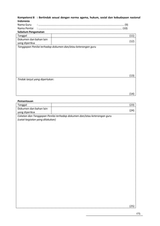 Kompetensi 8 : Bertindak sesuai dengan norma agama, hukum, sosial dan kebudayaan nasional
Indonesia
Nama Guru      : ……………………………………………………………………………………………………………… (9)
Nama Penilai : …………………………………………………………………………………………………………… (10)
Sebelum Pengamatan
Tanggal                                                                          (11)
Dokumen dan bahan lain
                                                                                 (12)
yang diperiksa
Tanggapan Penilai terhadap dokumen dan/atau keterangan guru




                                                                                 (13)
Tindak lanjut yang diperlukan:



                                                                                 (14)

Pemantauan
Tanggal                                                                          (23)
Dokumen dan bahan lain
                                                                                 (24)
yang diperiksa
Catatan dan Tanggapan Penilai terhadap dokumen dan/atau keterangan guru
(catat kegiatan yang dilakukan)




                                                                                 (25)

                                                                                        175
 
