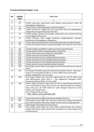 PETUNJUK PENGISIAN FORMAT 1A (4)


NO     NOMOR                                      URAIAN
        KODE
 1        2                                               3
 1.      (1)     Tulislah nama guru yang dinilai sesuai dengan yang tercantum dalam SK
                 pengangkatan sebagai guru.
 2.      (2)     Tulislah Nomor Induk Pegawai guru yang bersangkutan.
 3.      (3)     Tulislah tempat dan tanggal lahir guru yang dinilai sesuai SK pengangkatan
                 sebagai Ketua Program/Kompetensi Keahlian.
 4.      (4)     Tulislah pangkat, jabatan, dan golongan ruang terakhir guru tersebut terhitung
                 mulai tanggal berlakunya SK.
 5.      (5)     Tulislah terhitung mulai tanggal berlakunya pangkat/jabatan/ golongan
                 berdasarkan SK pengangkatan sebagai guru.
 6.      (6)     Tulislah sejak kapan (berapa tahun dan berapa bulan) guru tersebut bertugas.
 7.      (7)     Tulislah jenis kelamin dari guru yang dinilai dengan cara mencoret huruf L atau
                 P.
8.        (8)    Tulislah kualifikasi pendidikan terakhir guru beserta spesialisasinya.
9.        (9)    Tulislah program keahlian yang diampu gutu yang dinilai.
10.      (10)    Tulislah nama instansi atau sekolah guru yang dinilai.
11.      (11)    Tuliskan nomor dan fax sekolah (jika ada).
12.      (12)    Tuliskan kelurahan di mana sekolah/madrasah berlokasi.
13.      (13)    Tuliskan kecamatan di mana sekolah/madrasah berlokasi.
14.      (14)    Tuliskan kelurahan di mana sekolah/madrasah berlokasi.
15.      (15)    Tuliskan provinsi di mana sekolah/madrasah berlokasi.
16       (16)    Diisi dengan hasil PK GURU sesuai dengan hasil PK GURU pada format rekap PK
                 GURU.
17       (17)    Diisi dengan PK (GURU) yang telah dikonversikan kedalam skala 0 – 100 sesuai
                 dengan Permenneg PAN dan RB No. 16 Tahun 2009 melalui perhitungan
                 dengan menggunakan rumus tersebut.
18       (18)    Diisi dengan sebutan dan prosentase angka kredit dari hasil PK GURU yang
                 telah dikonversikan dalam skala 0 – 100 sebagaimana ditetapkan dalam
                 Permenneg PAN dan RB No. 16 Tahun 2009.
19       (19)    diisikan dengan perolehan angka kredit per tahun yang dihitung berdasarkan
                 rumus sistem paket tersebut sesuai permen tsb. Ingat JM adalah jam mengajar
                 tatap muka guru, dan JWM adalah jam wajib mengajar tatap muka sesuai
                 dengan aturan yang berlaku.
                 Rumus Angka Kredit satu tahun
                  = (AKK – AKPKB – AKP) x (JM/JWM) x NPK
                                          4
20       (20)    Tulislah tempat dan tanggal dilakukannya pengisian format ini.
21       (21)    Isilah dengan tanda tangan dan nama guru yang dinilai sebagai bukti bahwa
                 guru telah mengetahui dan setuju dengan estimasi hasil nilai yang diperoleh.
22       (22)    Isilah dengan tanda tangan dan nama penilai.
23       (23)    Isilah dengan tanda tangan dan nama kepala sekolah tempat guru bekerja,
                 sebagai bukti bahwa kepala sekolah telah mengetahui dan setuju dengan hasil
                 nilai kinerja guru.




                                                                                             190
 