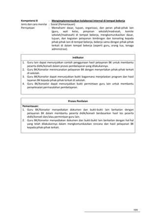 Kompetensi 8           : Mengimplementasikan kolaborasi internal di tempat bekerja
Jenis dan cara menilai : Sosial (Pemantauan)
Pernyataan             : Memahami dasar, tujuan, organisasi, dan peran pihak-pihak lain
                          (guru, wali kelas, pimpinan sekolah/madrasah, komite
                          sekolah/madrasah) di tempat bekerja, mengkomunikasikan dasar,
                          tujuan, dan kegiatan pelayanan bimbingan dan konseling kepada
                          pihak-pihak lain di tempat bekerja, bekerja sama dengan pihak-pihak
                          terkait di dalam tempat bekerja (seperti guru, orang tua, tenaga
                          administrasi).

                                          Indikator
 1. Guru lain dapat menunjukkan contoh penggunaan hasil pelayanan BK untuk membantu
    peserta didik/konseli dalam proses pembelajaran yang dilakukannya.
 2. Guru BK/Konselor merencanakan pelayanan BK dengan menyertakan pihak-pihak terkait
    di sekolah.
 3. Guru BK/Konselor dapat menunjukkan bukti bagaimana menjelaskan program dan hasil
    layanan BK kepada pihak-pihak terkait di sekolah.
 4. Guru BK/Konselor dapat menunjukkan bukti permintaan guru lain untuk membantu
    penyelesaian permasalahan pembelajaran.



                                      Proses Penilaian
 Pemantauan:
 1. Guru BK/Konselor menyediakan dokumen dan bukti-bukti lain berkaitan dengan
    pelayanan BK dalam membantu peserta didik/konseli berdasarkan hasil tes peserta
    didik/konseli dan/atau permintaan guru lain.
 2. Guru BK/Konselor menyediakan dokumen dan bukti-bukti lain berkaitan dengan hal-hal
    yang telah dilakukannya dalam mengkomunikasikan rencana dan hasil pelayanan BK
    kepada pihak-pihak terkait.




                                                                                            199
 