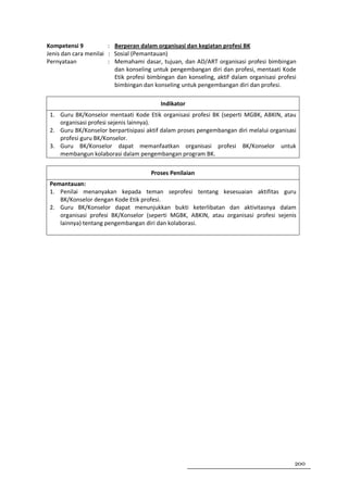 Kompetensi 9           : Berperan dalam organisasi dan kegiatan profesi BK
Jenis dan cara menilai : Sosial (Pemantauan)
Pernyataan             : Memahami dasar, tujuan, dan AD/ART organisasi profesi bimbingan
                         dan konseling untuk pengembangan diri dan profesi, mentaati Kode
                         Etik profesi bimbingan dan konseling, aktif dalam organisasi profesi
                         bimbingan dan konseling untuk pengembangan diri dan profesi.

                                          Indikator
 1. Guru BK/Konselor mentaati Kode Etik organisasi profesi BK (seperti MGBK, ABKIN, atau
    organisasi profesi sejenis lainnya).
 2. Guru BK/Konselor berpartisipasi aktif dalam proses pengembangan diri melalui organisasi
    profesi guru BK/Konselor.
 3. Guru BK/Konselor dapat memanfaatkan organisasi profesi BK/Konselor untuk
    membangun kolaborasi dalam pengembangan program BK.

                                      Proses Penilaian
 Pemantauan:
 1. Penilai menanyakan kepada teman seprofesi tentang kesesuaian aktifitas guru
    BK/Konselor dengan Kode Etik profesi.
 2. Guru BK/Konselor dapat menunjukkan bukti keterlibatan dan aktivitasnya dalam
    organisasi profesi BK/Konselor (seperti MGBK, ABKIN, atau organisasi profesi sejenis
    lainnya) tentang pengembangan diri dan kolaborasi.




                                                                                            200
 