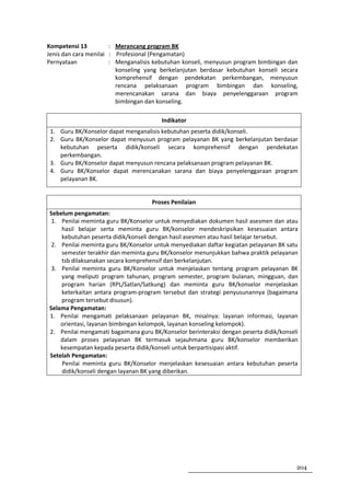 Kompetensi 13          : Merancang program BK
Jenis dan cara menilai : Profesional (Pengamatan)
Pernyataan             : Menganalisis kebutuhan konseli, menyusun program bimbingan dan
                         konseling yang berkelanjutan berdasar kebutuhan konseli secara
                         komprehensif dengan pendekatan perkembangan, menyusun
                         rencana pelaksanaan program bimbingan dan konseling,
                         merencanakan sarana dan biaya penyelenggaraan program
                         bimbingan dan konseling.

                                        Indikator
 1. Guru BK/Konselor dapat menganalisis kebutuhan peserta didik/konseli.
 2. Guru BK/Konselor dapat menyusun program pelayanan BK yang berkelanjutan berdasar
    kebutuhan peserta didik/konseli secara komprehensif dengan pendekatan
    perkembangan.
 3. Guru BK/Konselor dapat menyusun rencana pelaksanaan program pelayanan BK.
 4. Guru BK/Konselor dapat merencanakan sarana dan biaya penyelenggaraan program
    pelayanan BK.


                                    Proses Penilaian
Sebelum pengamatan:
 1. Penilai meminta guru BK/Konselor untuk menyediakan dokumen hasil asesmen dan atau
    hasil belajar serta meminta guru BK/konselor mendeskripsikan kesesuaian antara
    kebutuhan peserta didik/konseli dengan hasil asesmen atau hasil belajar tersebut.
 2. Penilai meminta guru BK/Konselor untuk menyediakan daftar kegiatan pelayanan BK satu
    semester terakhir dan meminta guru BK/konselor menunjukkan bahwa praktik pelayanan
    tsb dilaksanakan secara komprehensif dan berkelanjutan.
 3. Penilai meminta guru BK/Konselor untuk menjelaskan tentang program pelayanan BK
    yang meliputi program tahunan, program semester, program bulanan, mingguan, dan
    program harian (RPL/Satlan/Satkung) dan meminta guru BK/konselor menjelaskan
    keterkaitan antara program-program tersebut dan strategi penyusunannya (bagaimana
    program tersebut disusun).
Selama Pengamatan:
1. Penilai mengamati pelaksanaan pelayanan BK, misalnya: layanan informasi, layanan
    orientasi, layanan bimbingan kelompok, layanan konseling kelompok).
2. Penilai mengamati bagaimana guru BK/Konselor berinteraksi dengan peserta didik/konseli
    dalam proses pelayanan BK termasuk sejauhmana guru BK/konselor memberikan
    kesempatan kepada peserta didik/konseli untuk berpartisipasi aktif.
Setelah Pengamatan:
    Penilai meminta guru BK/Konselor menjelaskan kesesuaian antara kebutuhan peserta
    didik/konseli dengan layanan BK yang diberikan.




                                                                                        204
 