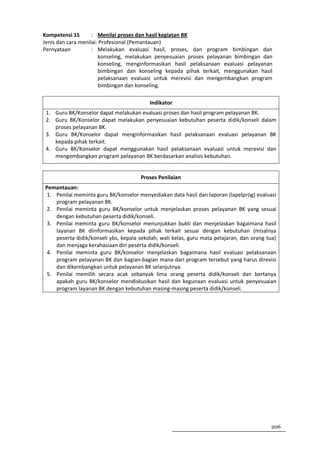 Kompetensi 15       : Menilai proses dan hasil kegiatan BK
Jenis dan cara menilai: Profesional (Pemantauan)
Pernyataan          : Melakukan evaluasi hasil, proses, dan program bimbingan dan
                       konseling, melakukan penyesuaian proses pelayanan bimbingan dan
                       konseling, menginformasikan hasil pelaksanaan evaluasi pelayanan
                       bimbingan dan konseling kepada pihak terkait, menggunakan hasil
                       pelaksanaan evaluasi untuk merevisi dan mengembangkan program
                       bimbingan dan konseling.

                                          Indikator
 1. Guru BK/Konselor dapat melakukan evaluasi proses dan hasil program pelayanan BK.
 2. Guru BK/Konselor dapat melakukan penyesuaian kebutuhan peserta didik/konseli dalam
    proses pelayanan BK.
 3. Guru BK/Konselor dapat menginformasikan hasil pelaksanaan evaluasi pelayanan BK
    kepada pihak terkait.
 4. Guru BK/Konselor dapat menggunakan hasil pelaksanaan evaluasi untuk merevisi dan
    mengembangkan program pelayanan BK berdasarkan analisis kebutuhan.


                                      Proses Penilaian
Pemantauan:
1. Penilai meminta guru BK/konselor menyediakan data hasil dan laporan (lapelprog) evaluasi
    program pelayanan BK.
 2. Penilai meminta guru BK/konselor untuk menjelaskan proses pelayanan BK yang sesuai
    dengan kebutuhan peserta didik/konseli.
3. Penilai meminta guru BK/konselor menunjukkan bukti dan menjelaskan bagaimana hasil
    layanan BK diinformasikan kepada pihak terkait sesuai dengan kebutuhan (misalnya
    peserta didik/konseli ybs, kepala sekolah, wali kelas, guru mata pelajaran, dan orang tua)
    dan menjaga kerahasiaan diri peserta didik/konseli.
4. Penilai meminta guru BK/konselor menjelaskan bagaimana hasil evaluasi pelaksanaan
    program pelayanan BK dan bagian-bagian mana dari program tersebut yang harus direvisi
    dan dikembangkan untuk pelayanan BK selanjutnya.
5. Penilai memilih secara acak sebanyak lima orang peserta didik/konseli dan bertanya
    apakah guru BK/konselor mendiskusikan hasil dan kegunaan evaluasi untuk penyesuaian
    program layanan BK dengan kebutuhan masing-masing peserta didik/konseli.




                                                                                           206
 