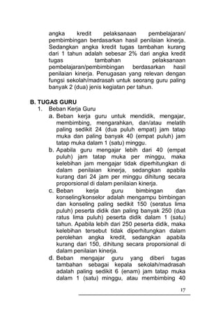 angka      kredit    pelaksanaan      pembelajaran/
       pembimbingan berdasarkan hasil penilaian kinerja.
       Sedangkan angka kredit tugas tambahan kurang
       dari 1 tahun adalah sebesar 2% dari angka kredit
       tugas             tambahan              pelaksanaan
       pembelajaran/pembimbingan berdasarkan hasil
       penilaian kinerja. Penugasan yang relevan dengan
       fungsi sekolah/madrasah untuk seorang guru paling
       banyak 2 (dua) jenis kegiatan per tahun.

B. TUGAS GURU
   1. Beban Kerja Guru
      a. Beban kerja guru untuk mendidik, mengajar,
         membimbing, mengarahkan, dan/atau melatih
         paling sedikit 24 (dua puluh empat) jam tatap
         muka dan paling banyak 40 (empat puluh) jam
         tatap muka dalam 1 (satu) minggu.
      b. Apabila guru mengajar lebih dari 40 (empat
         puluh) jam tatap muka per minggu, maka
         kelebihan jam mengajar tidak diperhitungkan di
         dalam penilaian kinerja, sedangkan apabila
         kurang dari 24 jam per minggu dihitung secara
         proporsional di dalam penilaian kinerja.
      c. Beban      kerja     guru      bimbingan      dan
         konseling/konselor adalah mengampu bimbingan
         dan konseling paling sedikit 150 (seratus lima
         puluh) peserta didik dan paling banyak 250 (dua
         ratus lima puluh) peserta didik dalam 1 (satu)
         tahun. Apabila lebih dari 250 peserta didik, maka
         kelebihan tersebut tidak diperhitungkan dalam
         perolehan angka kredit, sedangkan apabila
         kurang dari 150, dihitung secara proporsional di
         dalam penilaian kinerja.
      d. Beban mengajar guru yang diberi tugas
         tambahan sebagai kepala sekolah/madrasah
         adalah paling sedikit 6 (enam) jam tatap muka
         dalam 1 (satu) minggu, atau membimbing 40
                                                        17
 
