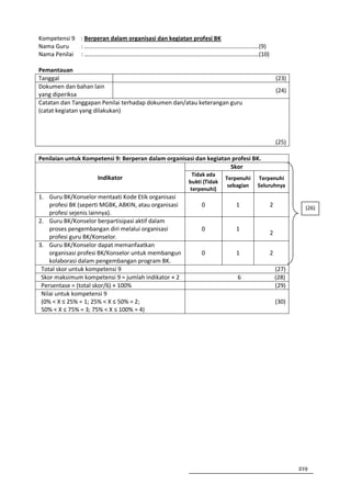 Kompetensi 9 : Berperan dalam organisasi dan kegiatan profesi BK
Nama Guru    : ………………………………………………………………………………………………………(9)
Nama Penilai : ………………………………………………………………………………………………………(10)

Pemantauan
Tanggal                                                                                   (23)
Dokumen dan bahan lain
                                                                                          (24)
yang diperiksa
Catatan dan Tanggapan Penilai terhadap dokumen dan/atau keterangan guru
(catat kegiatan yang dilakukan)



                                                                                          (25)

Penilaian untuk Kompetensi 9: Berperan dalam organisasi dan kegiatan profesi BK.
                                                                    Skor
                                                        Tidak ada
                     Indikator                                        Terpenuhi   Terpenuhi
                                                       bukti (Tidak
                                                                       sebagian   Seluruhnya
                                                       terpenuhi)
1. Guru BK/Konselor mentaati Kode Etik organisasi
    profesi BK (seperti MGBK, ABKIN, atau organisasi        0            1            2            (26)
    profesi sejenis lainnya).
2. Guru BK/Konselor berpartisipasi aktif dalam
    proses pengembangan diri melalui organisasi             0            1
                                                                                      2
    profesi guru BK/Konselor.
3. Guru BK/Konselor dapat memanfaatkan
    organisasi profesi BK/Konselor untuk membangun          0            1            2
    kolaborasi dalam pengembangan program BK.
 Total skor untuk kompetensi 9                                                            (27)
 Skor maksimum kompetensi 9 = jumlah indikator × 2                        6               (28)
 Persentase = (total skor/6) × 100%                                                       (29)
 Nilai untuk kompetensi 9
 (0% < X ≤ 25% = 1; 25% < X ≤ 50% = 2;                                                    (30)
 50% < X ≤ 75% = 3; 75% < X ≤ 100% = 4)




                                                                                                 219
 