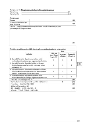 Kompetensi 10: Mengimplementasikan kolaborasi antar profesi
Nama Guru      : …………………………………………………………………………………………………………(9)
Nama Penilai : …………………………………………………………………………………………………………(10)

Pemantauan
Tanggal                                                                                     (23)
Dokumen dan bahan lain
                                                                                            (24)
yang diperiksa
Catatan : Tanggapan Penilai terhadap dokumen dan/atau keterangan guru
(catat kegiatan yang dilakukan)




                                                                                            (25)


Penilaian untuk Kompetensi 10: Mengimplementasikan kolaborasi antarprofesi.
                                                                   Skor
                                                          Tidak ada
                       Indikator                                        Terpenuhi   Terpenuhi
                                                         bukti (Tidak
                                                                         sebagian   Seluruhnya
                                                         terpenuhi)
1. Guru BK/Konselor dapat menunjukkan bukti
                                                              0            1            2
   melakukan interaksi dengan organisasi profesi lain.
2. Guru BK/Konselor dapat berkolaborasi dengan                                                      (26)
   institusi atau profesi lain untuk mencapai tujuan          0            1            2
   pelayanan BK.
3. Guru BK/Konselor dapat memanfaatkan keahlian
   lain untuk membantu penyelesaian permasalahan              0            1            2
   peserta didik/konseli sesuai kebutuhan.
4. Guru BK/Konselor dapat menunjukkan bukti
                                                              0            1            2
   melakukan interaksi dengan organisasi profesi lain.
 Total skor untuk kompetensi 10                                                             (27)
 Skor maksimum kompetensi 10 = jumlah indikator × 2                        8                (28)
 Persentase = (total skor/8) × 100%                                                         (29)
 Nilai untuk kompetensi 10
 (0% < X ≤ 25% = 1; 25% < X ≤ 50% = 2;                                                      (30)
 50% < X ≤ 75% = 3; 75% < X ≤ 100% = 4)




                                                                                                   220
 