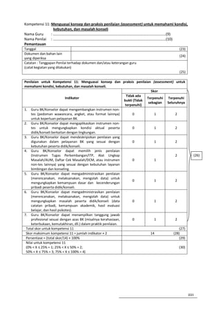 Kompetensi 11: Menguasai konsep dan praksis penilaian (assessment) untuk memahami kondisi,
                 kebutuhan, dan masalah konseli
Nama Guru      : …………………………………………………………………………………………………………(9)
Nama Penilai : …………………………………………………………………………………………………………(10)
Pemantauan
Tanggal                                                                                       (23)
Dokumen dan bahan lain
                                                                                              (24)
yang diperiksa
Catatan : Tanggapan Penilai terhadap dokumen dan/atau keterangan guru
(catat kegiatan yang dilakukan)
                                                                                              (25)

Penilaian untuk Kompetensi 11: Menguasai konsep dan praksis penilaian (assessment) untuk
memahami kondisi, kebutuhan, dan masalah konseli.
                                                                               Skor
                                                                Tidak ada
                             Indikator                                      Terpenuhi Terpenuhi
                                                               bukti (Tidak
                                                                             sebagian Seluruhnya
                                                               terpenuhi)
1. Guru BK/Konselor dapat mengembangkan instrumen non-
     tes (pedoman wawancara, angket, atau format lainnya)           0            1         2
     untuk keperluan pelayanan BK.
2. Guru BK/Konselor dapat mengaplikasikan instrumen non-
     tes untuk mengungkapkan kondisi aktual peserta                 0            1         2
     didik/konseli berkaitan dengan lingkungan.
3. Guru BK/Konselor dapat mendeskripsikan penilaian yang
     digunakan dalam pelayanan BK yang sesuai dengan                0            1         2
     kebutuhan peserta didik/konseli.
4. Guru BK/Konselor dapat memilih jenis penilaian
     (Instrumen Tugas Perkembangan/ITP, Alat Ungkap                                        2           (26)
     Masalah/AUM, Daftar Cek Masalah/DCM, atau instrumen            0            1
     non-tes lainnya) yang sesuai dengan kebutuhan layanan
     bimbingan dan konseling.
5. Guru BK/Konselor dapat mengadministrasikan penilaian
     (merencanakan, melaksanakan, mengolah data) untuk
                                                                    0            1         2
     mengungkapkan kemampuan dasar dan kecenderungan
     pribadi peserta didik/konseli.
6. Guru BK/Konselor dapat mengadministrasikan penilaian
     (merencanakan, melaksanakan, mengolah data) untuk
     mengungkapkan masalah peserta didik/konseli (data              0            1         2
     catatan pribadi, kemampuan akademik, hasil evaluasi
     belajar, dan hasil psikotes).
7. Guru BK/Konselor dapat menampilkan tanggung jawab
     profesional sesuai dengan azas BK (misalnya kerahasiaan,       0            1         2
     keterbukaan, kemutakhiran, dll.) dalam praktik penilaian.
 Total skor untuk kompetensi 11                                                               (27)
 Skor maksimum kompetensi 11 = jumlah indikator × 2                           14          (28)
 Persentase = (total skor/14) × 100%                                                          (29)
 Nilai untuk kompetensi 11
 (0% < X ≤ 25% = 1; 25% < X ≤ 50% = 2;                                                        (30)
 50% < X ≤ 75% = 3; 75% < X ≤ 100% = 4)




                                                                                                     221
 
