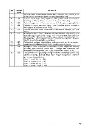 NO    NOMOR                                    URAIAN
       KODE
              guru terhadap pertanyaan-pertanyaan yang diberikan oleh penilai terkait
              dengan pelaksanaan kegiatan proses bimbingan dan konseling.
22.    (22)   Tulislah tindak lanjut yang diperlukan oleh penilai untuk meningkatkan
              kualitas guru dalam pelaksanaan proses bimbingan dan konseling.
23.    (23)   Tulislah tanggal saat melakukan pemantauan terhadap guru yang yang dinilai.
24.    (24)   Tulislah dokumen dan/atau bahan yang diperiksa selama melakukan
              pemantauan terhadap guru yang dinilai.
25.    (25)   Tulislah tanggapan penilai terhadap hasil pemantauan kegiatan guru yang
              dinilai.
26.    (26)   Berikan skor 0 atau 1 atau 2 terhadap indikator-indikator yang menunjukkan
              kompetensi guru yang dinilai sebagai hasil evaluasi terhadap dokumen dan
              tanggapan guru sebelum pengamatan dan/atau selama pengamatan dan/atau
              setelah pengamatan dan/atau pemantauan.
27.    (27)   Tulislah total hasil skor setiap indikator pada kompetensi yang bersangkutan.
28.    (28)   Angka ini menunjukkan skor maksimum pada kompetensi tertentu.
29.    (29)   Hitung dan tulislah hasil penilaian kompetensi tertentu dengan cara membagi
              total skor yang diperoleh (nomor kode 27) dengan skor maksimum pada
              kompetensi tertentu (nomor kode 28) di kalikan seratus persen (100%).
30.    (30)   Tulislah nilai kinerja guru dengan mengkonversi hasil persentase (nomor kode
              29) ke dalam angka 1 atau 2 atau 3 atau 4 dengan menggunakan ketentuan
              perhitungan sebagai berikut:
              Nilai 1 untuk 0% < X < 25%
              Nilai 2 untuk 25% < X < 50%
              Nilai 3 untuk 50% < X < 75%
              Nilai 4 untuk 75% < X < 100%




                                                                                          233
 
