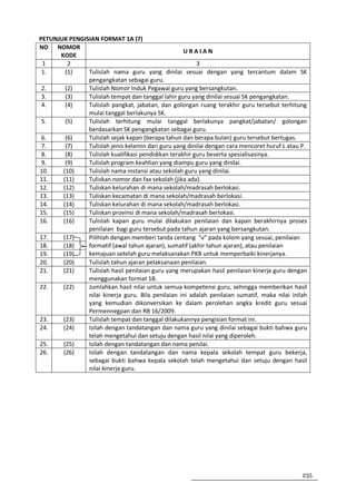 PETUNJUK PENGISIAN FORMAT 1A (7)
NO NOMOR
                                                    URAIAN
      KODE
 1       2                                               3
 1.     (1)    Tulislah nama guru yang dinilai sesuai dengan yang tercantum dalam SK
               pengangkatan sebagai guru.
 2.     (2)    Tulislah Nomor Induk Pegawai guru yang bersangkutan.
 3.     (3)    Tulislah tempat dan tanggal lahir guru yang dinilai sesuai SK pengangkatan.
 4.     (4)    Tulislah pangkat, jabatan, dan golongan ruang terakhir guru tersebut terhitung
               mulai tanggal berlakunya SK.
 5.     (5)    Tulislah terhitung mulai tanggal berlakunya pangkat/jabatan/ golongan
               berdasarkan SK pengangkatan sebagai guru.
 6.     (6)    Tulislah sejak kapan (berapa tahun dan berapa bulan) guru tersebut bertugas.
 7.     (7)    Tulislah jenis kelamin dari guru yang dinilai dengan cara mencoret huruf L atau P.
 8.     (8)    Tulislah kualifikasi pendidikan terakhir guru beserta spesialisasinya.
 9.     (9)    Tulislah program keahlian yang diampu guru yang dinilai.
10.    (10)    Tulislah nama instansi atau sekolah guru yang dinilai.
11.    (11)    Tuliskan nomor dan fax sekolah (jika ada).
12.    (12)    Tuliskan kelurahan di mana sekolah/madrasah berlokasi.
13.    (13)    Tuliskan kecamatan di mana sekolah/madrasah berlokasi.
14.    (14)    Tuliskan kelurahan di mana sekolah/madrasah berlokasi.
15.    (15)    Tuliskan provinsi di mana sekolah/madrasah berlokasi.
16.    (16)    Tulislah kapan guru mulai dilakukan penilaian dan kapan berakhirnya proses
               penilaian bagi guru tersebut pada tahun ajaran yang bersangkutan.
17.    (17)    Pilihlah dengan memberi tanda centang “v” pada kolom yang sesuai, penilaian
18.    (18)    formatif (awal tahun ajaran), sumatif (akhir tahun ajaran), atau penilaian
19.    (19)    kemajuan setelah guru melaksanakan PKB untuk memperbaiki kinerjanya.
20.    (20)    Tulislah tahun ajaran pelaksanaan penilaian.
21.    (21)    Tulislah hasil penilaian guru yang merupakan hasil penilaian kinerja guru dengan
               menggunakan format 1B.
22.    (22)    Jumlahkan hasil nilai untuk semua kompetensi guru, sehingga memberikan hasil
               nilai kinerja guru. Bila penilaian ini adalah penilaian sumatif, maka nilai inilah
               yang kemudian dikonversikan ke dalam perolehan angka kredit guru sesuai
               Permennegpan dan RB 16/2009.
23.    (23)    Tulislah tempat dan tanggal dilakukannya pengisian format ini.
24.    (24)    Isilah dengan tandatangan dan nama guru yang dinilai sebagai bukti bahwa guru
               telah mengetahui dan setuju dengan hasil nilai yang diperoleh.
25.    (25)    Isilah dengan tandatangan dan nama penilai.
26.    (26)    Isilah dengan tandatangan dan nama kepala sekolah tempat guru bekerja,
               sebagai bukti bahwa kepala sekolah telah mengetahui dan setuju dengan hasil
               nilai kinerja guru.




                                                                                               235
 