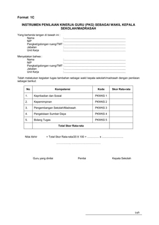 Format 1C

    INSTRUMEN PENILAIAN KINERJA GURU (PKG) SEBAGAI WAKIL KEPALA
                        SEKOLAH/MADRASAH
Yang bertanda tangan di bawah ini :
       Nama                         :...................................................................................
       NIP                          :...................................................................................
       Pangkat/golongan ruang/TMT :...................................................................................
       Jabatan                      :...................................................................................
       Unit Kerja                   :...................................................................................

Menyatakan bahwa :
       Nama                       :...................................................................................
       NIP                        :...................................................................................
       Pangkat/golongan ruang/TMT :...................................................................................
       Jabatan                    :...................................................................................
       Unit Kerja                 :...................................................................................

Telah melakukan kegiatan tugas tambahan sebagai wakil kepala sekolah/madrasah dengan penilaian
sebagai berikut:


         No                              Kompetensi                                      Kode            Skor Rata-rata

        1.        Kepribadian dan Sosial                                              PKWKS 1

        2.        Kepemimpinan                                                        PKWKS 2

        3.        Pengembangan Sekolah/Madrasah                                       PKWKS 3

        4.        Pengelolaan Sumber Daya                                             PKWKS 4

        5.        Bidang Tugas                                                        PKWKS 5

                                             Total Skor Rata-rata



        Nilai Akhir             = Total Skor Rata-rata/20 X 100 = ................ x .............................

                                           ……………, ……………………………




                 Guru yang dinilai                                 Penilai                               Kepala Sekolah




                                                                                                                           246
 