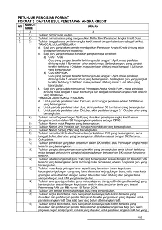 PETUNJUK PENGISIAN FORMAT
FORMAT 3: DAFTAR USUL PENETAPAN ANGKA KREDIT
     NOMOR
NO                                                   URAIAN
     KODE
1      2                                                  3
1.     1)    Tulislah nomor surat usulan.
2.     2)    Tulislah nama instansi yang mengusulkan Daftar Usul Penetapan Angka Kredit Guru.
3.     3)    Tulislah tanggal masa penilaian angka kredit sesuai dengan ketentuan sebagai berikut:
             TANGGAL MULAI PENILAIAN:
             d. Bagi guru yang belum pernah mendapatkan Penetapan Angka Kredit dihitung sejak
                 ditetapkan/berlakunya inpassing
             e. Bagi guru yang mendapat kenaikan pangkat masa peralihan :
                 3) Guru TK/SD
                      Guru yang pangkat terakhir terhitung mulai tanggal 1 April, masa penilaian
                      dihitung mulai 1 November tahun sebelumnya. Sedangkan guru yang pangkat
                      terakhir terhitung 1 Oktober, masa penilaian dihitung mulai tanggal 1 Juli tahun
                      yang bersangkutan
                 4) Guru SMP/SMA
                      Guru yang pangkat terakhir terhitung mulai tanggal 1 April, masa penilaian
                      dihitung mulai 1 Januari tahun yang bersangkutan. Sedangkan guru yang pangkat
                      terakhir terhitung 1 Oktober, masa penilaian dihitung mulai 1 Juli tahun yang
                      bersngkutan.
             f. Bagi guru yang sudah mempunyai Penetapan Angka Kredit (PAK), masa penilaian
                 dihitung mulai tanggal 1 bulan berikutnya dari tanggal penetapan angka kredit terakhir
                 yang dimilikinya.
             TANGGAL AKHIR MASA PENILAIAN
             d. Untuk periode penilaian bulan Februari, akhir tanggal penilaian adalah 18/29 tahun
                 yang bersangkutan.
             e. Untuk periode penilaian bulan Juni, akhir penilaian 30 Juni tahun yang bersangkutan.
             f. Untuk periode penilaian bulan Oktober, akhir penilaian tanggal 31 Oktober tahun yang
                 bersangkutan.
      4)     Tulislah nama Pegawai Negeri Sipil yang diusulkan penetapan angka kredit sesuai
             dengan tercantum dalam SK Pengangkatan pertama sebagai CPNS.
      5)     Tulislah Nomor Induk Pegawai yang bersangkutan.
      6)     Tulislah Nomor Unik Pendidik dan Tenaga Kependidikan yang bersangkutan.
      7)     Tulislah Nomor Karpeg PNS yang bersangkutan.
      8)     Tulislah nama Kab/Kota dan Provinsi tempat kelahiran PNS yang bersangkutan, serta
             tanggal, bulan, dan tahun yang bersangkutan dilahirkan sesuai dengan SK Pertama.
      9)     Cukup jelas.
      10)    Tulislah pendidikan yang telah tercantum dalam SK terakhir, atau Penetapan Angka Kredit
             terakhir yang bersangkutan.
      11)    Tulislah pangkat dan golongan ruang terakhir yang bersangkutan serta tulislah terhitung
             mulai tanggal berlakuknya pangkat/jabatan/golongan berdasarkan SK jabatan fungsional
             terakhir.
      12)    Tulislah jabatan fungsional guru PNS yang bersangkutan sesuai dengan SK terakhir/ PAK
             terakhir yang bersangkutan serta terhitung mulai berlakukan jabatan fungsional guru yang
             bersangkutan.
      13)    Tulislah masa kerja golongan lama seperti yang tercantum dalam keputusan
             kepangkatan/golongan ruang yang lama dan masa kerja golongan baru, yaitu masa kerja
             golongan lama ditambah dengan jumlah tahun dan bulan dihitung dari pangkat lama
             sampai dengan usul PAK yang bersangkutan.
      14)    Tulislah jenis guru (guru kelas, guru mata pelajaran, dan guru Bimbingan Konseling) yang
             bersangkutan sesuai dengan keputusan terakhir atau perubahan jenis guru sesuai
             Permenneg PAN dan RB Nomor 16 Tahun 2009.
      15)    Tulislah unit tempat berkerja/bertugas guru yang bersangkutan.
      16)    Tulislah angka kredit lama, baru dan jumlah keduanya pada kolom tersedia yang
             diusulkan dan perhitungan penilai dari ijazah terakhir yang relevan yang diajukan untuk
             penilaian angka kredit (bila ada) dan yang belum diberi angka kredit.
      17)    Tulislah angka kredit lama, baru dan jumlah keduanya pada kolom tersedia yang
             diusulkan dan perhitungan penilai dari pelatihan prajabatan fungsional bagi guru calon
             pegawai negeri sipil/program induksi yang diajukan untuk penilaian angka kredit dan yang

                                                                                              295
 