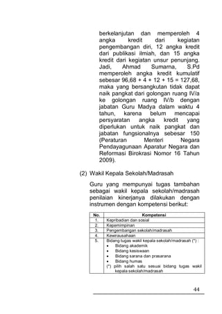 berkelanjutan dan memperoleh 4
      angka       kredit    dari       kegiatan
      pengembangan diri, 12 angka kredit
      dari publikasi ilmiah, dan 15 angka
      kredit dari kegiatan unsur penunjang.
      Jadi,    Ahmad       Sumarna,       S.Pd
      memperoleh angka kredit kumulatif
      sebesar 96,68 + 4 + 12 + 15 = 127,68,
      maka yang bersangkutan tidak dapat
      naik pangkat dari golongan ruang IV/a
      ke golongan ruang IV/b dengan
      jabatan Guru Madya dalam waktu 4
      tahun, karena belum mencapai
      persyaratan     angka      kredit   yang
      diperlukan untuk naik pangkat dan
      jabatan fungsionalnya sebesar 150
      (Peraturan         Menteri        Negara
      Pendayagunaan Aparatur Negara dan
      Reformasi Birokrasi Nomor 16 Tahun
      2009).

(2) Wakil Kepala Sekolah/Madrasah
   Guru yang mempunyai tugas tambahan
   sebagai wakil kepala sekolah/madrasah
   penilaian kinerjanya dilakukan dengan
   instrumen dengan kompetensi berikut:
    No.                     Kompetensi
     1.   Kepribadian dan sosial
     2.   Kepemimpinan
     3.   Pengembangan sekolah/madrasah
     4.   Kewirausahaan
     5.   Bidang tugas wakil kepala sekolah/madrasah (*) :
          •    Bidang akademik
          •    Bidang kesiswaan
          •    Bidang sarana dan prasarana
          •    Bidang humas
          (*) pilih salah satu sesuai bidang tugas wakil
              kepala sekolah/madrasah



                                                     44
 