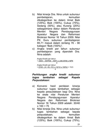 b)   Nilai kinerja Dra. Nina untuk subunsur
     pembelajaran,                kemudian
     dikategorikan ke dalam Amat Baik
     (125%), Baik (100%), Cukup (75%),
     Sedang (50%), atau Kurang (25%)
     sebagaimana diatur dalam Peraturan
     Menteri     Negara     Pendayagunaan
     Aparatur Negara dan Reformasi
     Birokrasi Nomor 16 Tahun 2009. Nilai
     PK Guru subunsur pembelajaran
     85,71 masuk dalam rentang 76 - 90
     kategori “Baik (100%)”.
c)   Angka kredit per tahun subunsur
     pembelajaran yang diperoleh Dra.
     Nina adalah:
     Angka Kredit per tahun
     = (AKK – AKPKB – AKP) x (JM/JWM) x NPK
                               4
     Angka Kredit per tahun
     = [{100 - (4 + 8) -10 } x 12/12 x 100%] = 19,5
                             4


Perhitungan angka kredit subunsur
tugas tambahan sebagai     Kepala
Perpustakaan:

a)   Konversi hasil penilaian kinerja
     subunsur tugas tambahan sebagai
     kepala perpustakaan bagi Dra. Nina
     ke skala nilai Peraturan Menteri
     Negara Pendayagunaan Aparatur
     Negara dan Reformasi Birokrasi
     Nomor 16 Tahun 2009 adalah: 30/40
     x 100 = 75
b)   Nilai kinerja Dra. Nina untuk subunsur
     tugas tambahan sebagai kepala
     perpustakaan,                kemudian
     dikategorikan ke dalam Amat Baik
     (125%), Baik (100%), Cukup (75%),
                                                      51
 