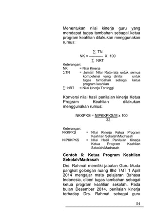 Menentukan nilai kinerja guru yang
mendapat tugas tambahan sebagai ketua
program keahlian dilakukan menggunakan
rumus:

                   ∑ TN
           NK = ----------- X 100
                  ∑ NRT
Keterangan:
NK        = Nilai Kinerja
∑TN       = Jumlah Nilai Rata-rata untuk semua
            kompetensi yang dinilai       untuk
            tugas tambahan sebagai ketua
            program keahlian
∑ NRT     = Nilai kinerja Tertinggi

Konversi nilai hasil penilaian kinerja Ketua
Program          Keahlian          dilakukan
menggunakan rumus:

       NKKPKS = NIPKKPKS/M x 100
                     32

Keterangan:
NKKPKS        = Nilai Kinerja Ketua Program
                Keahlian Sekolah/Madrasah
NIPKKPKS      = Nilai Hasil Penilaian Kinerja
                Ketua     Program     Keahlian
                Sekolah/Madrasah

Contoh 6: Ketua Program Keahlian
Sekolah/Madrasah
Drs. Rahmat memiliki jabatan Guru Muda
pangkat golongan ruang III/d TMT 1 April
2014 mengajar mata pelajaran Bahasa
Indonesia, diberi tugas tambahan sebagai
ketua program keahlian sekolah. Pada
bulan Desember 2014, penilaian kinerja
terhadap Drs. Rahmat sebagai guru

                                            54
 