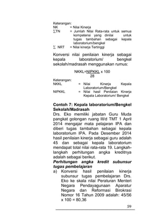Keterangan:
NK        = Nilai Kinerja
∑TN       = Jumlah Nilai Rata-rata untuk semua
            kompetensi yang dinilai       untuk
            tugas tambahan sebagai kepala
            laboratorium/bengkel
∑ NRT     = Nilai kinerja Tertinggi

Konversi nilai penilaian kinerja sebagai
kepala        laboratorium/      bengkel
sekolah/madrasah menggunakan rumus:
              NKKL=NIPKKL x 100
                     28
Keterangan:
NKKL           = Nilai      Kinerja     Kepala
                 Laboratorium/Bengkel
NIPKKL         = Nilai hasil Penilaian Kinerja
                 Kepala Laboratorium/ Bengkel

Contoh 7: Kepala laboratorium/Bengkel
Sekolah/Madrasah
Drs. Eko memiliki jabatan Guru Muda
pangkat golongan ruang III/d TMT 1 April
2014 mengajar mata pelajaran IPA dan
diberi tugas tambahan sebagai kepala
laboratorium IPA. Pada Desember 2014
hasil penilaian kinerja sebagai guru adalah
45 dan sebagai kepala laboratorium
mendapat total nilai rata-rata 19. Langkah-
langkah perhitungan angka kreditnya
adalah sebagai berikut.
Perhitungan angka kredit subunsur
tugas pembelajaran
a) Konversi hasil penilaian kinerja
    subunsur tugas pembelajaran Drs.
    Eko ke skala nilai Peraturan Menteri
    Negara Pendayagunaan Aparatur
    Negara dan Reformasi Birokrasi
    Nomor 16 Tahun 2009 adalah: 45/56
    x 100 = 80,36
                                            59
 