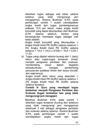 diberikan tugas sebagai wali kelas selama
   setahun     yang     tidak    mengurangi     jam
   mengajarnya. Karena Budiman S.Pd, pada
   perhitungan contoh 1 sudah mendapatkan
   angka kredit dari tugas pembelajarannya
   sebesar 10,5 per tahun; maka angka kredit
   kumulatif yang dapat dikumpulkan oleh Budiman
   S.Pd.     selama     setahun,    karena    yang
   bersangkutan mendapat tugas sebagai wali
   kelas adalah:
   Angka kredit kumulatif yang dikumpulkan =
   Angka Kredit Hasil PK GURU selama setahun +
   5% Angka Kredit Hasil PK GURU selama
   setahun = 10,5 + (10,5 x 5/100) = 10,5 + 0,53 =
   11,03.
b) Tugas yang dijabat selama kurang dari 1 (satu)
   tahun atau tugas-tugas temporer (misal:
   menjadi pengawas penilaian dan evaluasi,
   membimbing        siswa      dalam      kegiatan
   ekstrakurikuler,       menjadi      pembimbing
   penyusunan publikasi ilmiah dan karya inovatif,
   dan sejenisnya).
   Angka kredit akhir tahun yang diperoleh =
   Angka Kredit Hasil PK GURU selama setahun +
   2% Angka Kredit Hasil PK GURU selama
   setahun tersebut.
   Contoh 9: Guru yang mendapat tugas
   tambahan menjadi Pengawas Penilaian dan
   Evaluasi (tugas tambahan lain yang tidak
   mengurangi jam mengajar)
   Misalnya Budiman S.Pd. pada contoh 1
   diberikan tugas temporer (kurang dari setahun)
   yang tidak mengurangi jam mengajarnya
   sebanyak 3 kali sebagai pengawas penilaian
   dan evaluasi selama setahun. Karena Budiman
   S.Pd, pada perhitungan contoh 1 sudah
   mendapatkan      angka   kredit   dari   tugas

                                                63
 
