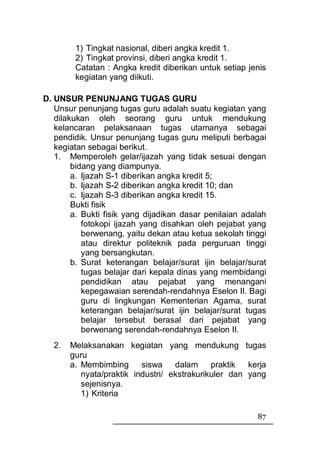1) Tingkat nasional, diberi angka kredit 1.
        2) Tingkat provinsi, diberi angka kredit 1.
        Catatan : Angka kredit diberikan untuk setiap jenis
        kegiatan yang diikuti.

D. UNSUR PENUNJANG TUGAS GURU
   Unsur penunjang tugas guru adalah suatu kegiatan yang
   dilakukan oleh seorang guru untuk mendukung
   kelancaran pelaksanaan tugas utamanya sebagai
   pendidik. Unsur penunjang tugas guru meliputi berbagai
   kegiatan sebagai berikut.
   1. Memperoleh gelar/ijazah yang tidak sesuai dengan
        bidang yang diampunya.
        a. Ijazah S-1 diberikan angka kredit 5;
        b. Ijazah S-2 diberikan angka kredit 10; dan
        c. Ijazah S-3 diberikan angka kredit 15.
        Bukti fisik
        a. Bukti fisik yang dijadikan dasar penilaian adalah
           fotokopi ijazah yang disahkan oleh pejabat yang
           berwenang, yaitu dekan atau ketua sekolah tinggi
           atau direktur politeknik pada perguruan tinggi
           yang bersangkutan.
        b. Surat keterangan belajar/surat ijin belajar/surat
           tugas belajar dari kepala dinas yang membidangi
           pendidikan atau pejabat yang menangani
           kepegawaian serendah-rendahnya Eselon II. Bagi
           guru di lingkungan Kementerian Agama, surat
           keterangan belajar/surat ijin belajar/surat tugas
           belajar tersebut berasal dari pejabat yang
           berwenang serendah-rendahnya Eselon II.
  2.   Melaksanakan kegiatan yang mendukung tugas
       guru
       a. Membimbing      siswa    dalam     praktik  kerja
          nyata/praktik industri/ ekstrakurikuler dan yang
          sejenisnya.
          1) Kriteria

                                                         87
 