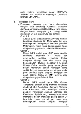 pada jenjang pendidikan dasar (SMP/MTs/
        SMPLB) dan pendidikan menengah (SMA/MA/
        SMALB, SMK/MAK).

2.   Penugasan Guru
     a. Penugasan seorang guru harus disesuaikan
        dengan latar belakang kualifikasi akademik
        dan/atau sertifikat pendidik/keahlian yang dimiliki
        dengan beban mengajar guru paling sedikit
        memenuhi 24 jam tatap muka per minggu.
        Contoh 1
          Andika, S.Pd. adalah guru SMP yang memiliki
          kualifikasi akademik S-1 Matematika dan yang
          bersangkutan mempunyai sertifikat pendidik
          Matematika, maka yang bersangkutan harus
          ditugasi mengajar mata pelajaran Matematika.
        Contoh 2
          Marta, S.Pd adalah guru SMP yang memiliki
          kualifikasi    akademik      S-1    Fisika    dan
          memperoleh        sertifikat   pendidik    Fisika,
          mengajar bidang studi IPA, maka yang
          bersangkutan ditugasi mengajar IPA untuk
          bidang Fisika. Apabila yang bersangkutan
          belum memenuhi beban mengajar paling
          sedikit 24 jam tatap muka per minggu, maka
          guru tersebut dapat ditugasi mengajar IPA
          untuk bidang Fisika di SMP lainnya atau
          ditugasi mengajar Fisika di SMA.
        Contoh 3
          Darlan, S.Pd adalah guru MTs Cisauk,
          Tangerang Selatan yang memiliki kualifikasi
          akademik S-1 Pendidikan Jasmani Olahraga
          dan Kesehatan dan mendapat sertifikat
          pendidik Pendidikan Jasmani Olahraga dan
          Kesehatan. Apabila yang bersangkutan belum
          memenuhi beban mengajar paling sedikit 24
          jam tatap muka per minggu, maka yang
          bersangkutan       dapat     ditugasi   mengajar
                                                          7
 