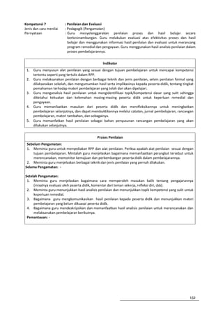 Kompetensi 7             : Penilaian dan Evaluasi
Jenis dan cara menilai   : Pedagogik (Pengamatan)
Pernyataan               : Guru menyelenggarakan penilaian proses dan hasil belajar secara
                           berkesinambungan. Guru melakukan evaluasi atas efektivitas proses dan hasil
                           belajar dan menggunakan informasi hasil penilaian dan evaluasi untuk merancang
                           program remedial dan pengayaan. Guru menggunakan hasil analisis penilaian dalam
                           proses pembelajarannya.


                                                Indikator
 1. Guru menyusun alat penilaian yang sesuai dengan tujuan pembelajaran untuk mencapai kompetensi
    tertentu seperti yang tertulis dalam RPP.
 2. Guru melaksanakan penilaian dengan berbagai teknik dan jenis penilaian, selain penilaian formal yang
    dilaksanakan sekolah, dan mengumumkan hasil serta implikasinya kepada peserta didik, tentang tingkat
    pemahaman terhadap materi pembelajaran yang telah dan akan dipelajari.
 3. Guru menganalisis hasil penilaian untuk mengidentifikasi topik/kompetensi dasar yang sulit sehingga
    diketahui kekuatan dan kelemahan masing-masing peserta didik untuk keperluan remedial dan
    pengayaan.
 4. Guru memanfaatkan masukan dari peserta didik dan merefleksikannya untuk meningkatkan
    pembelajaran selanjutnya, dan dapat membuktikannya melalui catatan, jurnal pembelajaran, rancangan
    pembelajaran, materi tambahan, dan sebagainya.
 5. Guru memanfatkan hasil penilaian sebagai bahan penyusunan rancangan pembelajaran yang akan
    dilakukan selanjutnya.


                                             Proses Penilaian
 Sebelum Pengamatan:
 1. Meminta guru untuk menyediakan RPP dan alat penilaian. Periksa apakah alat penilaian sesuai dengan
     tujuan pembelajaran. Mintalah guru menjelaskan bagaimana memanfaatkan perangkat tersebut untuk
     merencanakan, memonitor kemajuan dan perkembangan peserta didik dalam pembelajarannya.
 2. Meminta guru menjelaskan berbagai teknik dan jenis penilaian yang pernah dilakukan.
Selama Pengamatan: -

Setelah Pengamatan:
 1. Meminta guru menjelaskan bagaimana cara memperoleh masukan balik tentang pengajarannya
     (misalnya evaluasi oleh peserta didik, komentar dari teman sekerja, refleksi diri, dsb).
 2. Meminta guru menunjukkan hasil analisis penilaian dan menunjukkan topik kempetensi yang sulit untuk
     keperluan remedial.
 3. Bagaimana guru mengkomunikasikan hasil penilaian kepada peserta didik dan menunjukkan materi
     pembelajaran yang belum dikuasai peserta didik.
 4. Bagaimana guru mendeskripsikan dan memanfaatkan hasil analisis penilaian untuk merencanakan dan
     melaksanakan pembelajaran berikutnya.
 Pemantauan: -




                                                                                                      152
 