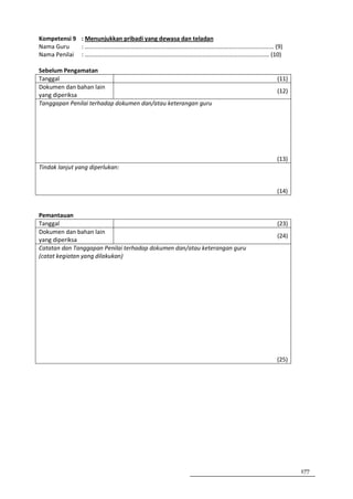Kompetensi 9 : Menunjukkan pribadi yang dewasa dan teladan
Nama Guru    : ……………………………………………………………………………………………………………… (9)
Nama Penilai : …………………………………………………………………………………………………………… (10)

Sebelum Pengamatan
Tanggal                                                                   (11)
Dokumen dan bahan lain
                                                                          (12)
yang diperiksa
Tanggapan Penilai terhadap dokumen dan/atau keterangan guru




                                                                          (13)
Tindak lanjut yang diperlukan:


                                                                          (14)


Pemantauan
Tanggal                                                                   (23)
Dokumen dan bahan lain
                                                                          (24)
yang diperiksa
Catatan dan Tanggapan Penilai terhadap dokumen dan/atau keterangan guru
(catat kegiatan yang dilakukan)




                                                                          (25)




                                                                                 177
 