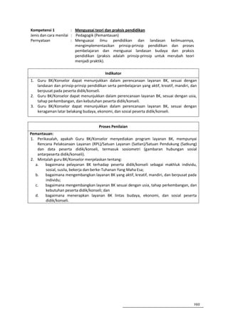 Kompetensi 1           : Menguasai teori dan praksis pendidikan
Jenis dan cara menilai : Pedagogik (Pemantauan)
Pernyataan             : Menguasai ilmu pendidikan dan landasan keilmuannya,
                         mengimplementasikan prinsip-prinsip pendidikan dan proses
                         pembelajaran dan menguasai landasan budaya dan praksis
                         pendidikan (praksis adalah prinsip-prinsip untuk merubah teori
                         menjadi praktik).

                                          Indikator
1. Guru BK/Konselor dapat menunjukkan dalam perencanaan layanan BK, sesuai dengan
   landasan dan prinsip-prinsip pendidikan serta pembelajaran yang aktif, kreatif, mandiri, dan
   berpusat pada peserta didik/konseli.
2. Guru BK/Konselor dapat menunjukkan dalam perencanaan layanan BK, sesuai dengan usia,
   tahap perkembangan, dan kebutuhan peserta didik/konseli.
3. Guru BK/Konselor dapat menunjukkan dalam perencanaan layanan BK, sesuai dengan
   keragaman latar belakang budaya, ekonomi, dan sosial peserta didik/konseli.


                                       Proses Penilaian
Pemantauan:
1. Perikasalah, apakah Guru BK/Konselor menyediakan program layanan BK, mempunyai
   Rencana Pelaksanaan Layanan (RPL)/Satuan Layanan (Satlan)/Satuan Pendukung (Satkung)
   dan data peserta didik/konseli, termasuk sosiometri (gambaran hubungan sosial
   antarpeserta didik/konseli).
2. Mintalah guru BK/Konselor menjelaskan tentang:
  a.    bagaimana pelayanan BK terhadap peserta didik/konseli sebagai makhluk individu,
        sosial, susila, bekerja dan berke-Tuhanan Yang Maha Esa;
  b.    bagaimana mengembangkan layanan BK yang aktif, kreatif, mandiri, dan berpusat pada
        individu;
  c.    bagaimana mengembangkan layanan BK sesuai dengan usia, tahap perkembangan, dan
        kebutuhan peserta didik/konseli; dan
  d.    bagaimana menerapkan layanan BK lintas budaya, ekonomi, dan sosial peserta
        didik/konseli.




                                                                                             192
 