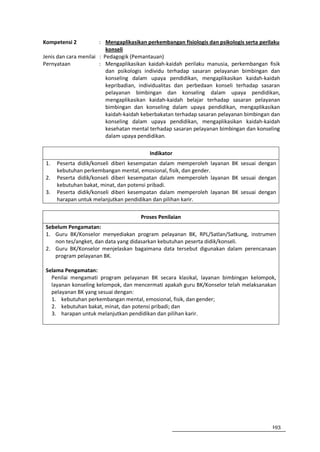 Kompetensi 2           : Mengaplikasikan perkembangan fisiologis dan psikologis serta perilaku
                          konseli
Jenis dan cara menilai : Pedagogik (Pemantauan)
Pernyataan             : Mengaplikasikan kaidah-kaidah perilaku manusia, perkembangan fisik
                          dan psikologis individu terhadap sasaran pelayanan bimbingan dan
                          konseling dalam upaya pendidikan, mengaplikasikan kaidah-kaidah
                          kepribadian, individualitas dan perbedaan konseli terhadap sasaran
                          pelayanan bimbingan dan konseling dalam upaya pendidikan,
                          mengaplikasikan kaidah-kaidah belajar terhadap sasaran pelayanan
                          bimbingan dan konseling dalam upaya pendidikan, mengaplikasikan
                          kaidah-kaidah keberbakatan terhadap sasaran pelayanan bimbingan dan
                          konseling dalam upaya pendidikan, mengaplikasikan kaidah-kaidah
                          kesehatan mental terhadap sasaran pelayanan bimbingan dan konseling
                          dalam upaya pendidikan.

                                          Indikator
 1.   Peserta didik/konseli diberi kesempatan dalam memperoleh layanan BK sesuai dengan
      kebutuhan perkembangan mental, emosional, fisik, dan gender.
 2.   Peserta didik/konseli diberi kesempatan dalam memperoleh layanan BK sesuai dengan
      kebutuhan bakat, minat, dan potensi pribadi.
 3.   Peserta didik/konseli diberi kesempatan dalam memperoleh layanan BK sesuai dengan
      harapan untuk melanjutkan pendidikan dan pilihan karir.

                                      Proses Penilaian
 Sebelum Pengamatan:
 1. Guru BK/Konselor menyediakan program pelayanan BK, RPL/Satlan/Satkung, instrumen
    non tes/angket, dan data yang didasarkan kebutuhan peserta didik/konseli.
 2. Guru BK/Konselor menjelaskan bagaimana data tersebut digunakan dalam perencanaan
    program pelayanan BK.

 Selama Pengamatan:
   Penilai mengamati program pelayanan BK secara klasikal, layanan bimbingan kelompok,
   layanan konseling kelompok, dan mencermati apakah guru BK/Konselor telah melaksanakan
   pelayanan BK yang sesuai dengan:
   1. kebutuhan perkembangan mental, emosional, fisik, dan gender;
   2. kebutuhan bakat, minat, dan potensi pribadi; dan
   3. harapan untuk melanjutkan pendidikan dan pilihan karir.




                                                                                          193
 