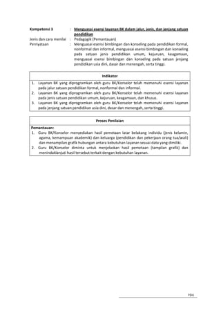 Kompetensi 3           : Menguasai esensi layanan BK dalam jalur, jenis, dan jenjang satuan
                         pendidikan
Jenis dan cara menilai : Pedagogik (Pemantauan)
Pernyataan             : Menguasai esensi bimbingan dan konseling pada pendidikan formal,
                         nonformal dan informal, menguasai esensi bimbingan dan konseling
                         pada satuan jenis pendidikan umum, kejuruan, keagamaan,
                         menguasai esensi bimbingan dan konseling pada satuan jenjang
                         pendidikan usia dini, dasar dan menengah, serta tinggi.

                                         Indikator
 1. Layanan BK yang diprogramkan oleh guru BK/Konselor telah memenuhi esensi layanan
    pada jalur satuan pendidikan formal, nonformal dan informal.
 2. Layanan BK yang diprogramkan oleh guru BK/Konselor telah memenuhi esensi layanan
    pada jenis satuan pendidikan umum, kejuruan, keagamaan, dan khusus.
 3. Layanan BK yang diprogramkan oleh guru BK/Konselor telah memenuhi esensi layanan
    pada jenjang satuan pendidikan usia dini, dasar dan menengah, serta tinggi.


                                      Proses Penilaian
Pemantauan:
1. Guru BK/Konselor menyediakan hasil pemetaan latar belakang individu (jenis kelamin,
   agama, kemampuan akademik) dan keluarga (pendidikan dan pekerjaan orang tua/wali)
   dan menampilan grafik hubungan antara kebutuhan layanan sesuai data yang dimiliki.
2. Guru BK/Konselor diminta untuk menjelaskan hasil pemetaan (tampilan grafik) dan
   menindaklanjuti hasil tersebut terkait dengan kebutuhan layanan.




                                                                                          194
 