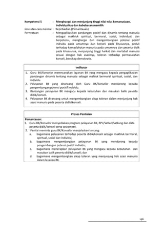 Kompetensi 5           : Menghargai dan menjunjung tinggi nilai-nilai kemanusiaan,
                         individualitas dan kebebasan memilih
Jenis dan cara menilai : Kepribadian (Pemantauan)
Pernyataan             : Mengaplikasikan pandangan positif dan dinamis tentang manusia
                         sebagai makhluk spiritual, bermoral, sosial, individual, dan
                         berpotensi, menghargai dan mengembangkan potensi positif
                         individu pada umumnya dan konseli pada khususnya, peduli
                         terhadap kemaslahatan manusia pada umumnya dan peserta didik
                         pada khususnya, menjunjung tinggi harkat dan martabat manusia
                         sesuai dengan hak asasinya, toleran terhadap permasalahan
                         konseli, bersikap demokratis.

                                      Indikator
1. Guru BK/Konselor merencanakan layanan BK yang mengacu kepada pengaplikasian
   pandangan dinamis tentang manusia sebagai mahluk bermoral spiritual, sosial, dan
   individu.
2. Pelayanan BK yang dirancang oleh Guru BK/Konselor mendorong kepada
   pengembangan potensi positif individu.
3. Rancangan pelayanan BK mengacu kepada kebutuhan dan masukan balik peserta
   didik/konseli.
4. Pelayanan BK dirancang untuk mengembangkan sikap toleran dalam menjunjung hak
   azasi manusia pada peserta didik/konseli.


                                   Proses Penilaian
Pemantauan:
1. Guru BK/Konselor menyediakan program pelayanan BK, RPL/Satlan/Satkung dan data
    peserta didik/konseli serta sosiometri.
 2. Penilai meminta guru BK/Konselor menjelaskan tentang:
    a.   bagaimana pelayanan terhadap peserta didik/konseli sebagai makhluk bermoral,
          spiritual, sosial dan individu;
    b. bagaimana mengembangkan pelayanan BK yang mendorong kepada
          pengembangan potensi positif individu;
    c.   bagaimana menerapkan pelayanan BK yang mengacu kepada kebutuhan dan
          masukan balik peserta didik/konseli; dan
    d. bagaimana mengembangkan sikap toleran yang menjunjung hak azasi manusia
          dalam layanan BK.




                                                                                        196
 