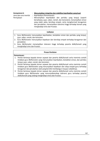 Kompetensi 6             : Menunjukkan integritas dan stabilitas kepribadian yang kuat
Jenis dan cara menilai   : Kepribadian (Pemantauan)
Pernyataan               : Menampilkan kepribadian dan perilaku yang terpuji (seperti
                           berwibawa, jujur, sabar, ramah, dan konsisten), menampilkan emosi
                           yang stabil, peka, bersikap empati, serta menghormati keragaman
                           dan perubahan, menampilkan toleransi tinggi terhadap konseli yang
                           menghadapi stres dan frustasi.

                                           Indikator
 1. Guru BK/Konselor menunjukkan kepribadian, kestabilan emosi dan perilaku yang terpuji,
    jujur, sabar, ramah, dan konsisten.
 2. Guru BK/Konselor menunjukkan kepekaan dan bersikap empati terhadap keragaman dan
    perubahan.
 3. Guru BK/Konselor menampilkan toleransi tinggi terhadap peserta didik/konseli yang
    menghadapi stres dan frustasi.


                                       Proses Penilaian
Pemantauan:
 1. Penilai bertanya kepada teman sejawat dan peserta didik/konseli serta meminta contoh
    tindakan guru BK/Konselor yang menunjukkan kepribadian, kestabilan emosi, dan perilaku
    terpuji, jujur, sabar, ramah, dan konsisten.
 2. Penilai bertanya kepada teman sejawat dan peserta didik/konseli serta meminta contoh
    tindakan guru BK/Konselor yang menunjukkan kepekaan dan sikap empati guru terhadap
    keragaman dan perubahan, baik yang bersifat membangun maupun sebaliknya.
 3. Penilai bertanya kepada teman sejawat dan peserta didik/konseli serta meminta contoh
    tindakan guru BK/Konselor yang menunjukkansikap toleransi guru terhadap peserta
    didik/konseli yang sedang menghadapi stress dan frustasi.




                                                                                          197
 
