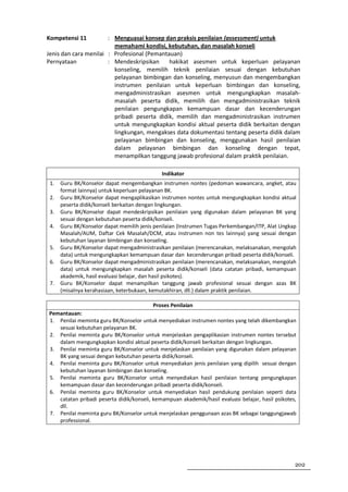 Kompetensi 11          : Menguasai konsep dan praksis penilaian (assessment) untuk
                         memahami kondisi, kebutuhan, dan masalah konseli
Jenis dan cara menilai : Profesional (Pemantauan)
Pernyataan             : Mendeskripsikan     hakikat asesmen untuk keperluan pelayanan
                         konseling, memilih teknik penilaian sesuai dengan kebutuhan
                         pelayanan bimbingan dan konseling, menyusun dan mengembangkan
                         instrumen penilaian untuk keperluan bimbingan dan konseling,
                         mengadministrasikan asesmen untuk mengungkapkan masalah-
                         masalah peserta didik, memilih dan mengadministrasikan teknik
                         penilaian pengungkapan kemampuan dasar dan kecenderungan
                         pribadi peserta didik, memilih dan mengadministrasikan instrumen
                         untuk mengungkapkan kondisi aktual peserta didik berkaitan dengan
                         lingkungan, mengakses data dokumentasi tentang peserta didik dalam
                         pelayanan bimbingan dan konseling, menggunakan hasil penilaian
                         dalam pelayanan bimbingan dan konseling dengan tepat,
                         menampilkan tanggung jawab profesional dalam praktik penilaian.

                                              Indikator
 1.   Guru BK/Konselor dapat mengembangkan instrumen nontes (pedoman wawancara, angket, atau
      format lainnya) untuk keperluan pelayanan BK.
 2.   Guru BK/Konselor dapat mengaplikasikan instrumen nontes untuk mengungkapkan kondisi aktual
      peserta didik/konseli berkaitan dengan lingkungan.
 3.   Guru BK/Konselor dapat mendeskripsikan penilaian yang digunakan dalam pelayanan BK yang
      sesuai dengan kebutuhan peserta didik/konseli.
 4.   Guru BK/Konselor dapat memilih jenis penilaian (Instrumen Tugas Perkembangan/ITP, Alat Ungkap
      Masalah/AUM, Daftar Cek Masalah/DCM, atau instrumen non tes lainnya) yang sesuai dengan
      kebutuhan layanan bimbingan dan konseling.
 5.   Guru BK/Konselor dapat mengadministrasikan penilaian (merencanakan, melaksanakan, mengolah
      data) untuk mengungkapkan kemampuan dasar dan kecenderungan pribadi peserta didik/konseli.
 6.   Guru BK/Konselor dapat mengadministrasikan penilaian (merencanakan, melaksanakan, mengolah
      data) untuk mengungkapkan masalah peserta didik/konseli (data catatan pribadi, kemampuan
      akademik, hasil evaluasi belajar, dan hasil psikotes).
 7.   Guru BK/Konselor dapat menampilkan tanggung jawab profesional sesuai dengan azas BK
      (misalnya kerahasiaan, keterbukaan, kemutakhiran, dll.) dalam praktik penilaian.

                                          Proses Penilaian
Pemantauan:
1. Penilai meminta guru BK/Konselor untuk menyediakan instrumen nontes yang telah dikembangkan
   sesuai kebutuhan pelayanan BK.
2. Penilai meminta guru BK/Konselor untuk menjelaskan pengaplikasian instrumen nontes tersebut
   dalam mengungkapkan kondisi aktual peserta didik/konseli berkaitan dengan lingkungan.
3. Penilai meminta guru BK/Konselor untuk menjelaskan penilaian yang digunakan dalam pelayanan
   BK yang sesuai dengan kebutuhan peserta didik/konseli.
4. Penilai meminta guru BK/Konselor untuk menyediakan jenis penilaian yang dipilih sesuai dengan
   kebutuhan layanan bimbingan dan konseling.
5. Penilai meminta guru BK/Konselor untuk menyediakan hasil penilaian tentang pengungkapan
   kemampuan dasar dan kecenderungan pribadi peserta didik/konseli.
6. Penilai meminta guru BK/Konselor untuk menyediakan hasil pendukung penilaian seperti data
   catatan pribadi peserta didik/konseli, kemampuan akademik/hasil evaluasi belajar, hasil psikotes,
   dll.
7. Penilai meminta guru BK/Konselor untuk menjelaskan penggunaan azas BK sebagai tanggungjawab
   professional.




                                                                                                   202
 