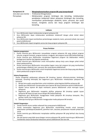 Kompetensi 14          : Mengimplementasikan program BK yang komprehensif
Jenis dan cara menilai : Profesional (Pengamatan)
Pernyataan             : Melaksanakan program bimbingan dan konseling, melaksanakan
                         pendekatan kolaboratif dalam pelayanan bimbingan dan konseling,
                         memfasilitasi perkembangan akademik, karier, personal, dan sosial
                         konseli, mengelola sarana dan biaya program bimbingan dan
                         konseling.

                                               Indikator
 1.   Guru BK/Konselor dapat melaksanakan program pelayanan BK.
 2.   Guru BK/Konselor dapat melaksanakan pendekatan kolaboratif dengan pihak terkait dalam
      pelayanan BK.
 3.   Guru BK/Konselor dapat memfasilitasi perkembangan akademik, karier, personal/ pribadi, dan sosial
      peserta didik/konseli.
 4.   Guru BK/Konselor dapat mengelola sarana dan biaya program pelayanan BK.


                                            Proses Penilaian
Sebelum pengamatan:
1. Penilai meminta guru BK/konselor menyediakan program pelayanan BK yang meliputi program
    tahunan, program semester, program bulanan, mingguan, dan program harian (RPL/Satlan/Satkung).
2. Penilai meminta guru BK/Konselor menjelaskan bagaimana program tsb dilaksanakan melalui
    berbagai jenis layanan dan kegiatan pendukung.
3. Penilai meminta guru BK/Konselor untuk menunjukkan adanya kerja sama dengan pihak terkait
    dalam pelaksanaannya.
4. Penilai meminta guru BK/Konselor menunjukkan bagian mana dari program tsb yang memfasilitasi
    perkembangan akademik, karir, personal, dan sosial peserta didik/konseli.
5. Penilai meminta guru BK/Konselor untuk menjelaskan bagaimana sarana dan biaya yang ada dikelola
    dalam pelaksanaan program tersebut.

 Selama Pengamatan:
   Penilai mengamati pelaksanaan pelayanan BK (misalnya: layanan informasi,orientasi, bimbingan
   kelompok, konseling kelompok) dan bagaimana guru BK/Konselor melaksanakan pelayanan BK
   termasuk:
   1. Berapa lama waktu yang diperlukan untuk melakukan setiap kegiatan/aktifitas pelayanan BK.
   2. Apakah guru BK/Konselor menyesuaikan jenis layanan BK sesuai kebutuhan peserta didik/konseli.
   3. Apakah semua layanan BK dapat membantu peserta didik/konseli untuk mencapai tujuan
       pelayanan.
   4. Bagaimana guru BK/Konselor mengelola aktifitas pelayanan BK (misalnya apakah tujuan
       pelayanan BK dapat tercapai sesuai dengan RPL/Satlan/Satkung).
   5. Bagaimana guru BK/Konselor menggunakan media pelayanan BK (misalnya komputer, film,
       gambar, komik, dan media lainnya).
   6. Seberapa terampil guru BK/Konselor menggunakan media pelayanan BK tersebut.

 Setelah Pengamatan:
 1. Penilai memilih secara random sebanyak lima orang peserta didik/konseli.
 2. Penilai menanyakan bagaimana guru BK/konselor membimbing mereka untuk mencapai
      keberhasilan pembelajaran/akademik, pemilihan karir, dan/atau penyelesaian masalah pribadi dan
      social.
 3. Penilai meminta guru BK/konselor menjelaskan aktifitas pelayanan BK yang berhasil atau kurang
      berhasil.
 4. jika ada layanan yang tidak sesuai dengan rencana pelayanan BK, penilai meminta guru BK/konselor
      memberikan alasan berdasarkan kebutuhan peserta didik/konseli dan teori BK.




                                                                                                    205
 