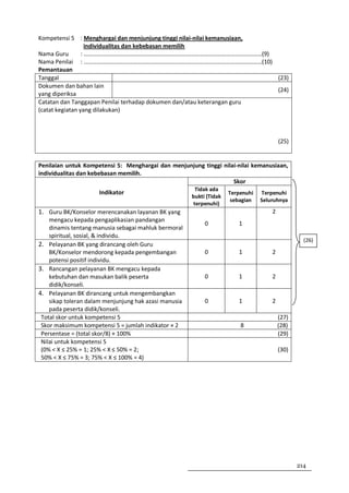 Kompetensi 5 : Menghargai dan menjunjung tinggi nilai-nilai kemanusiaan,
                   individualitas dan kebebasan memilih
Nama Guru        : …………………………………………………………………………………………………………(9)
Nama Penilai : …………………………………………………………………………………………………………(10)
Pemantauan
Tanggal                                                                  (23)
Dokumen dan bahan lain
                                                                         (24)
yang diperiksa
Catatan dan Tanggapan Penilai terhadap dokumen dan/atau keterangan guru
(catat kegiatan yang dilakukan)



                                                                                          (25)


Penilaian untuk Kompetensi 5: Menghargai dan menjunjung tinggi nilai-nilai kemanusiaan,
individualitas dan kebebasan memilih.
                                                                   Skor
                                                        Tidak ada
                     Indikator                                        Terpenuhi   Terpenuhi
                                                       bukti (Tidak
                                                                       sebagian   Seluruhnya
                                                       terpenuhi)
1. Guru BK/Konselor merencanakan layanan BK yang                                      2
    mengacu kepada pengaplikasian pandangan
                                                            0            1
    dinamis tentang manusia sebagai mahluk bermoral
    spiritual, sosial, & individu.
                                                                                                   (26)
2. Pelayanan BK yang dirancang oleh Guru
    BK/Konselor mendorong kepada pengembangan               0            1            2
    potensi positif individu.
3. Rancangan pelayanan BK mengacu kepada
    kebutuhan dan masukan balik peserta                     0            1            2
    didik/konseli.
4. Pelayanan BK dirancang untuk mengembangkan
    sikap toleran dalam menjunjung hak azasi manusia        0            1            2
    pada peserta didik/konseli.
 Total skor untuk kompetensi 5                                                            (27)
 Skor maksimum kompetensi 5 = jumlah indikator × 2                        8               (28)
 Persentase = (total skor/8) × 100%                                                       (29)
 Nilai untuk kompetensi 5
 (0% < X ≤ 25% = 1; 25% < X ≤ 50% = 2;                                                    (30)
 50% < X ≤ 75% = 3; 75% < X ≤ 100% = 4)




                                                                                                 214
 