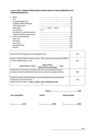 Format 1A (8) : FORMAT PENGHITUNGAN ANGKA KREDIT PK GURU BIMBINGAN DAN
KONSELING/KONSELOR

a. Nama                               : ………………………………………........................ (1)
   NIP                                : ………………………………………........................ (2)
   Tempat/Tanggal Lahir               : …………………………………/.…........................ (3)
   Pangkat/Jabatan/Golongan           : ………………………………………........................ (4)
   TMT sebagai guru                   : ………………………………………........................ (5)
   Masa Kerja                         : ……........ Tahun …..Bulan                (6)
   Jenis Kelamin                      :L/P                                       (7)
   Pendidikan Terakhir/Spesialisasi   : ………………………………………......................... (8)
   Program Keahlian yang diampu       : ………………………………………........................ (9)
b. Nama Instansi/Sekolah              : ………………………………………...................... (10)
   Telp / Fax                         : ………………………………………....................... (11)
   Kelurahan                          : ………………………………………....................... (12)
   Kecamatan                          : ………………………………………....................... (13)
   Kabupaten/kota                     : ………………………………………....................... (14)
   Provinsi                           : ………………………………………...................... (15)


Nilai PK GURU Bimbingan dan Konseling/Konselor.                                                              (16)

Konversi nilai PK GURU ke dalam skala 0 – 100 sesuai Permenneg PAN & RM No.
16 Tahun 2009 dengan rumus:                                                                                  (17)

                                            Nilai PKG
                  Nilai PKG (100) =                              × 100
                                     Nilai PKG tertinggi
Berdasarkan hasil konversi ke dalam skala nilai sesuai dengan peraturan
tersebut, selanjutnya ditetapkan sebutan dan prosentase angka kreditnya.                                     (18)


Perolehan angka kredit (bimbingan dan konseling/konselor) yang dihitung
berdasarkan rumus berikut ini.                                                                               (19)
Angka Kredit satu tahun = (AKK – AKPKB – AKP) x (JM/JWM) x NPK
                                         4


                                                  Jakarta ..........................................,..............(20)

Guru yang dinilai                      Penilai                                     Kepala Sekolah



 (........................(21))        (..........................(22))             (.............................(23))




                                                                                                                          236
 