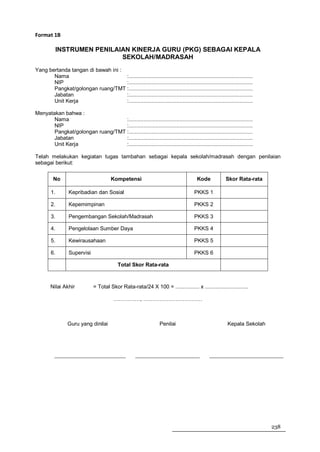 Format 1B

             INSTRUMEN PENILAIAN KINERJA GURU (PKG) SEBAGAI KEPALA
                              SEKOLAH/MADRASAH
Yang bertanda tangan di bawah ini :
       Nama                         :...................................................................................
       NIP                          :...................................................................................
       Pangkat/golongan ruang/TMT :...................................................................................
       Jabatan                      :...................................................................................
       Unit Kerja                   :...................................................................................

Menyatakan bahwa :
       Nama                       :...................................................................................
       NIP                        :...................................................................................
       Pangkat/golongan ruang/TMT :...................................................................................
       Jabatan                    :...................................................................................
       Unit Kerja                 :...................................................................................

Telah melakukan kegiatan tugas tambahan sebagai kepala sekolah/madrasah dengan penilaian
sebagai berikut:

         No                              Kompetensi                                      Kode            Skor Rata-rata

        1.        Kepribadian dan Sosial                                               PKKS 1

        2.        Kepemimpinan                                                         PKKS 2

        3.        Pengembangan Sekolah/Madrasah                                        PKKS 3

        4.        Pengelolaan Sumber Daya                                              PKKS 4

        5.        Kewirausahaan                                                        PKKS 5

        6.        Supervisi                                                            PKKS 6

                                             Total Skor Rata-rata



        Nilai Akhir             = Total Skor Rata-rata/24 X 100 = ................ x .............................

                                           ……………, ……………………………



                 Guru yang dinilai                                  Penilai                               Kepala Sekolah




                                                                                                                           238
 
