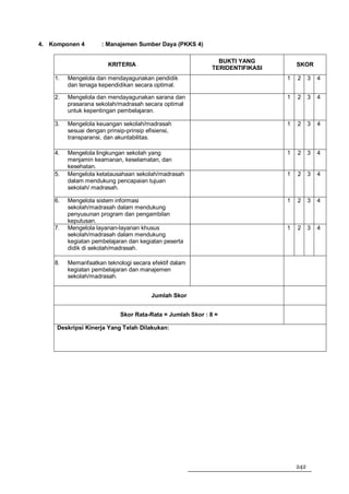 4. Komponen 4         : Manajemen Sumber Daya (PKKS 4)

                                                               BUKTI YANG
                        KRITERIA                                                   SKOR
                                                             TERIDENTIFIKASI
    1.   Mengelola dan mendayagunakan pendidik                                 1   2     3   4
         dan tenaga kependidikan secara optimal.

    2.   Mengelola dan mendayagunakan sarana dan                               1   2     3   4
         prasarana sekolah/madrasah secara optimal
         untuk kepentingan pembelajaran.

    3.   Mengelola keuangan sekolah/madrasah                                   1   2     3   4
         sesuai dengan prinsip-prinsip efisiensi,
         transparansi, dan akuntabilitas.

    4.   Mengelola lingkungan sekolah yang                                     1   2     3   4
         menjamin keamanan, keselamatan, dan
         kesehatan.
    5.   Mengelola ketatausahaan sekolah/madrasah                              1   2     3   4
         dalam mendukung pencapaian tujuan
         sekolah/ madrasah.

    6.   Mengelola sistem informasi                                            1   2     3   4
         sekolah/madrasah dalam mendukung
         penyusunan program dan pengambilan
         keputusan.
    7.   Mengelola layanan-layanan khusus                                      1   2     3   4
         sekolah/madrasah dalam mendukung
         kegiatan pembelajaran dan kegiatan peserta
         didik di sekolah/madrasah.

    8.   Memanfaatkan teknologi secara efektif dalam
         kegiatan pembelajaran dan manajemen
         sekolah/madrasah.


                                         Jumlah Skor


                             Skor Rata-Rata = Jumlah Skor : 8 =

     Deskripsi Kinerja Yang Telah Dilakukan:




                                                                                   242
 