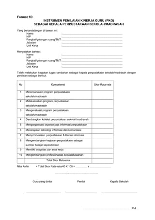 Format 1D
                      INSTRUMEN PENILAIAN KINERJA GURU (PKG)
                  SEBAGAI KEPALA PERPUSTAKAAN SEKOLAH/MADRASAH
Yang bertandatangan di bawah ini :
       Nama                        :...................................................................................
       NIP                         :...................................................................................
       Pangkat/golongan ruang/TMT :...................................................................................
       Jabatan                     :...................................................................................
       Unit Kerja                  :...................................................................................

Menyatakan bahwa :
       Nama                       :...................................................................................
       NIP                        :...................................................................................
       Pangkat/golongan ruang/TMT :...................................................................................
       Jabatan                    :...................................................................................
       Unit Kerja                 :...................................................................................

Telah melakukan kegiatan tugas tambahan sebagai kepala perpustakaan sekolah/madrasah dengan
penilaian sebagai berikut:


  No                                  Kompetensi                                       Skor Rata-rata

   1     Merencanakan program perpustakaan
         sekolah/madrasah
   2     Melaksanakan program perpustakaan
         sekolah/madrasah
   3     Mengevaluasi program perpustakaan
         sekolah/madrasah
   4     Gembangkan koleksi perpustakaan sekolah/madrasah

   5     Mengorganisasi layanan jasa informasi perpustakaan

   6     Menerapkan teknologi informasi dan komunikasi
   7     Mempromosikan perpustakaan & literasi informasi

   8     Mengembangkan kegiatan perpustakaan sebagai
         sumber belajar kependidikan
   9     Memiliki integritas dan etos kerja
  10     Mengembangkan profesionalitas kepustakawanan

                                 Total Skor Rata-rata

Nilai Akhir          = Total Skor Rata-rata/40 X 100 = ................ x .............................

                                          ……………, ……………………………


                 Guru yang dinilai                                  Penilai                              Kepala Sekolah




                                                                                                                          254
 