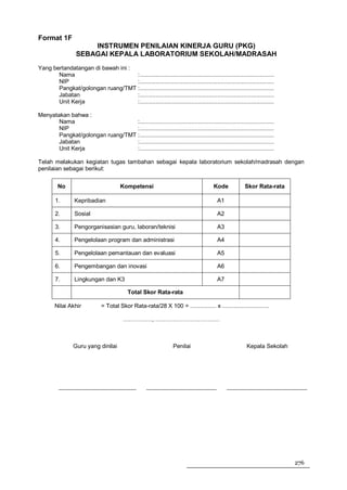 Format 1F
                       INSTRUMEN PENILAIAN KINERJA GURU (PKG)
                   SEBAGAI KEPALA LABORATORIUM SEKOLAH/MADRASAH
Yang bertandatangan di bawah ini :
       Nama                        :...................................................................................
       NIP                         :...................................................................................
       Pangkat/golongan ruang/TMT :...................................................................................
       Jabatan                     :...................................................................................
       Unit Kerja                  :...................................................................................

Menyatakan bahwa :
       Nama                       :...................................................................................
       NIP                        :...................................................................................
       Pangkat/golongan ruang/TMT :...................................................................................
       Jabatan                    :...................................................................................
       Unit Kerja                 :...................................................................................

Telah melakukan kegiatan tugas tambahan sebagai kepala laboratorium sekolah/madrasah dengan
penilaian sebagai berikut:


         No                              Kompetensi                                     Kode            Skor Rata-rata

        1.        Kepribadian                                                             A1

        2.        Sosial                                                                  A2

        3.        Pengorganisasian guru, laboran/teknisi                                  A3

        4.        Pengelolaan program dan administrasi                                    A4

        5.        Pengelolaan pemantauan dan evaluasi                                     A5

        6.        Pengembangan dan inovasi                                                A6

        7.        Lingkungan dan K3                                                       A7

                                             Total Skor Rata-rata

        Nilai Akhir            = Total Skor Rata-rata/28 X 100 = ................ x .............................

                                          ……………, ……………………………



                 Guru yang dinilai                                  Penilai                              Kepala Sekolah




                                                                                                                          276
 